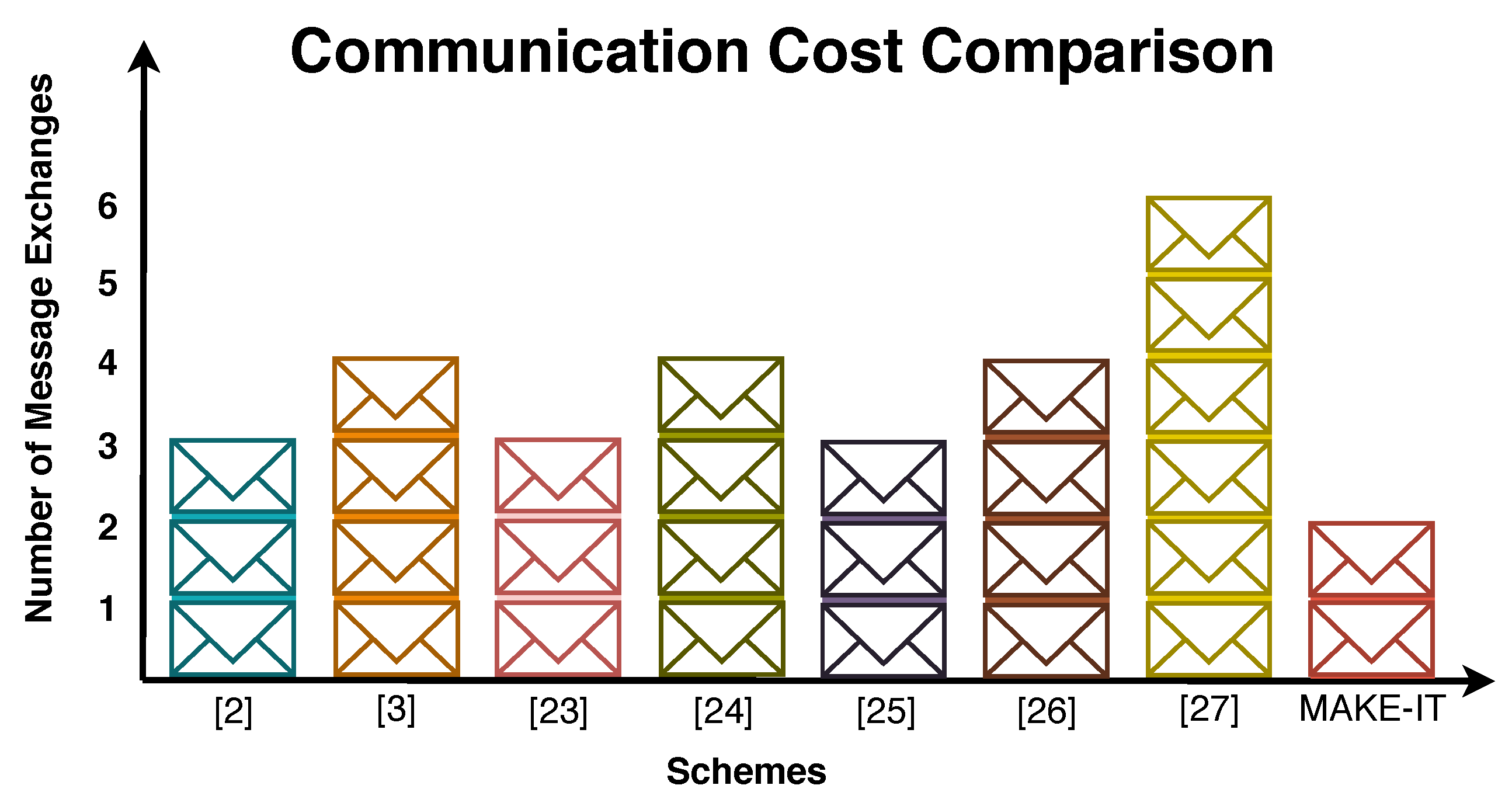 Sensors 20 05166 g009