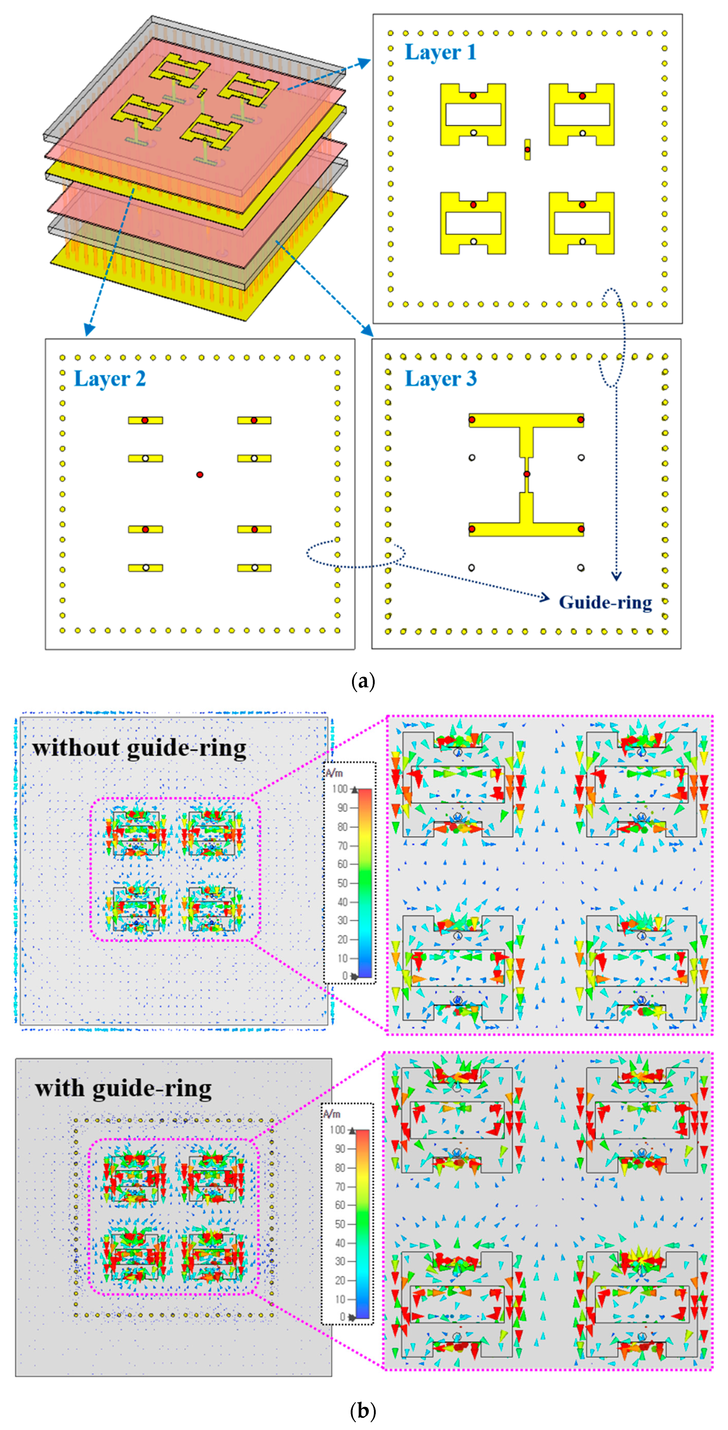 Sensors 20 05168 g005