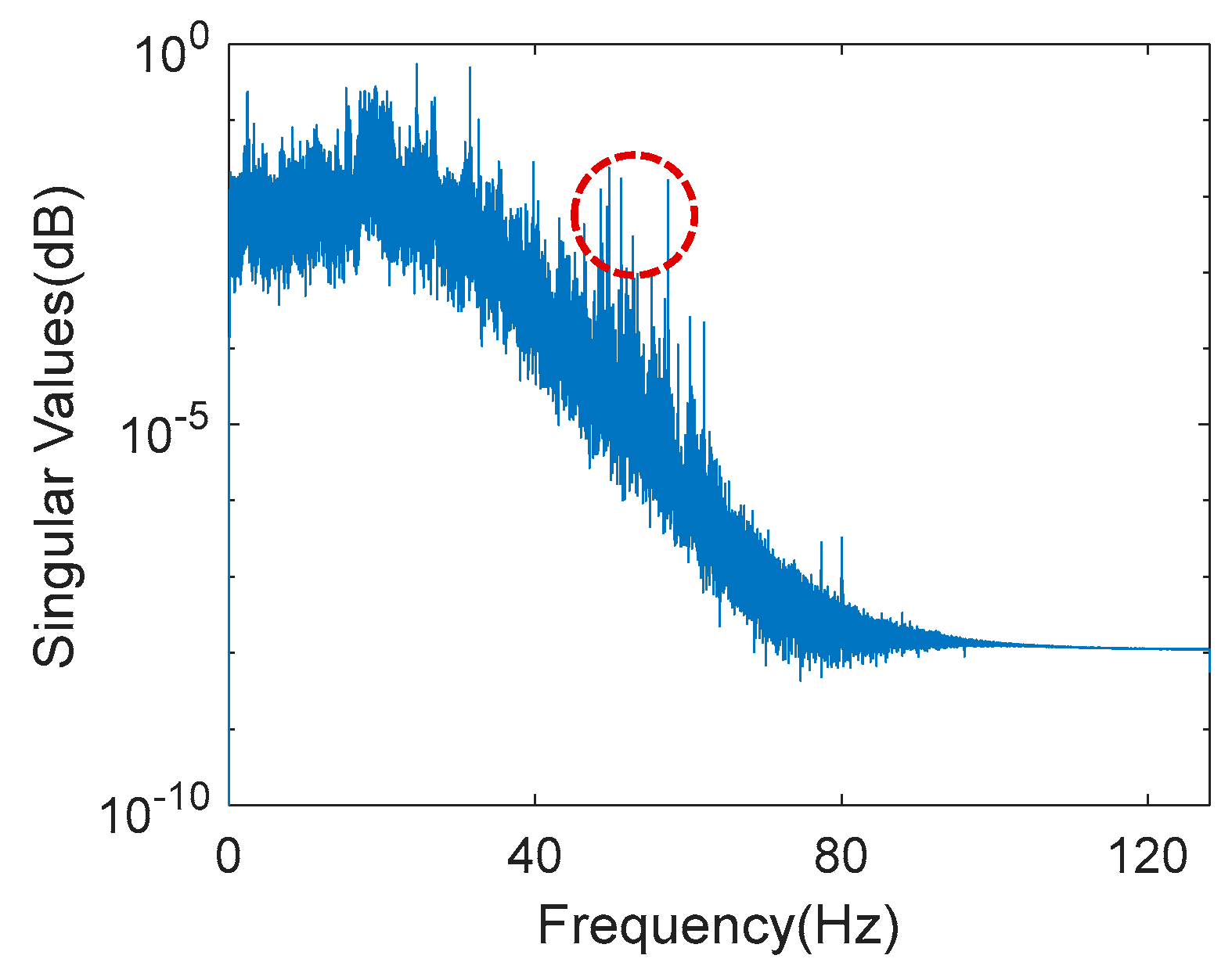 Sensors 20 05169 g003