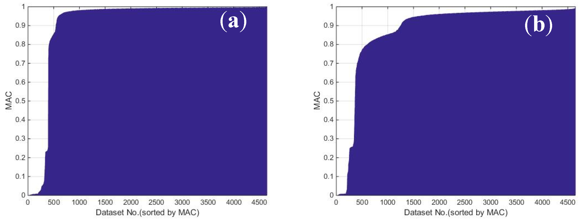Sensors 20 05169 g009
