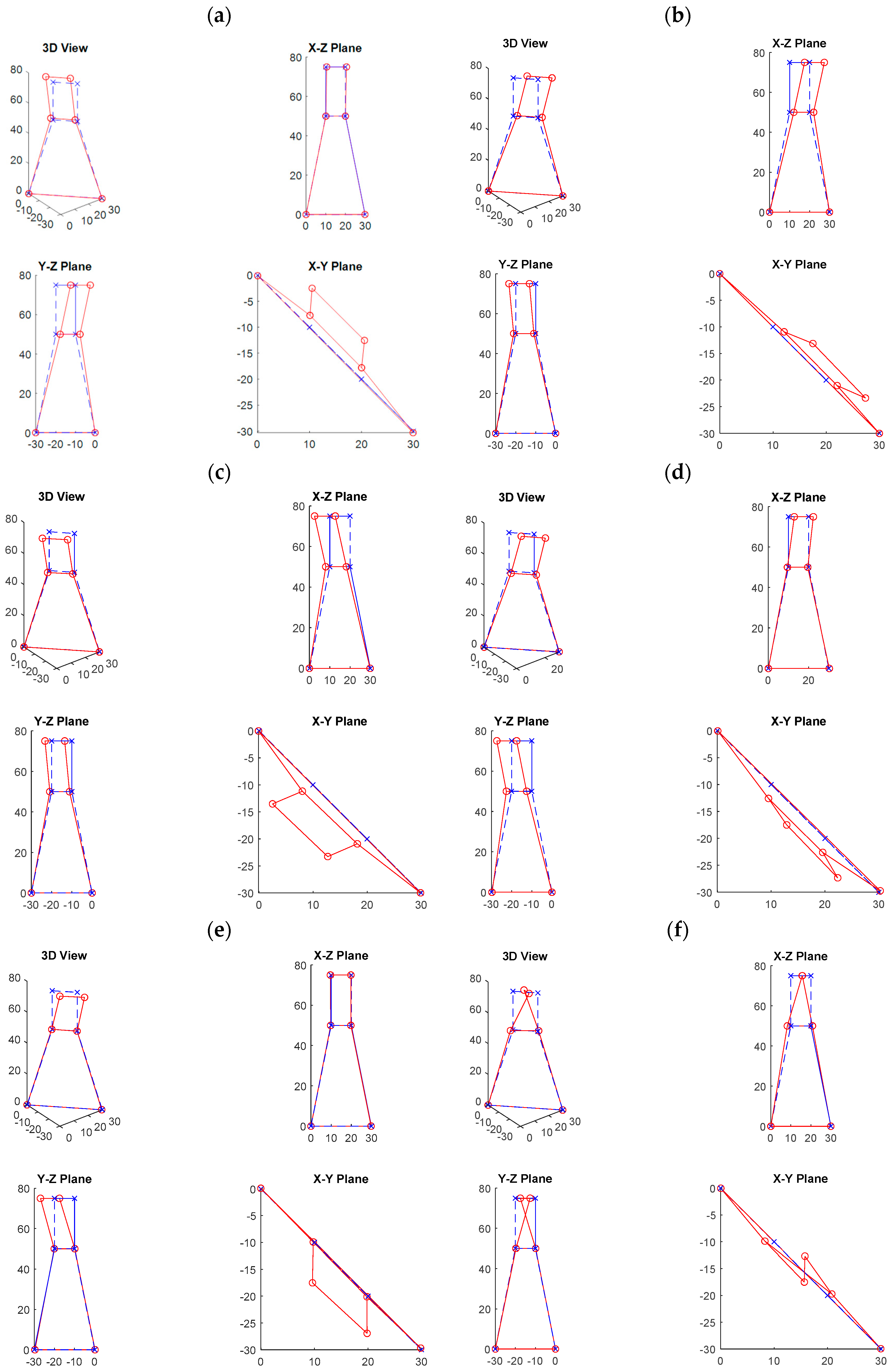 Sensors 20 05169 g010a