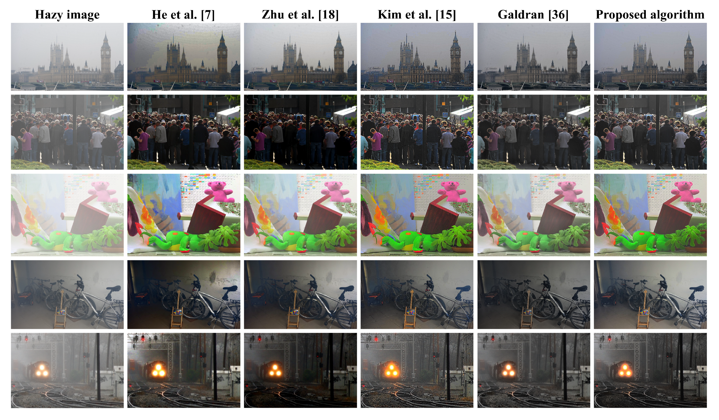 Sensors 20 05170 g010