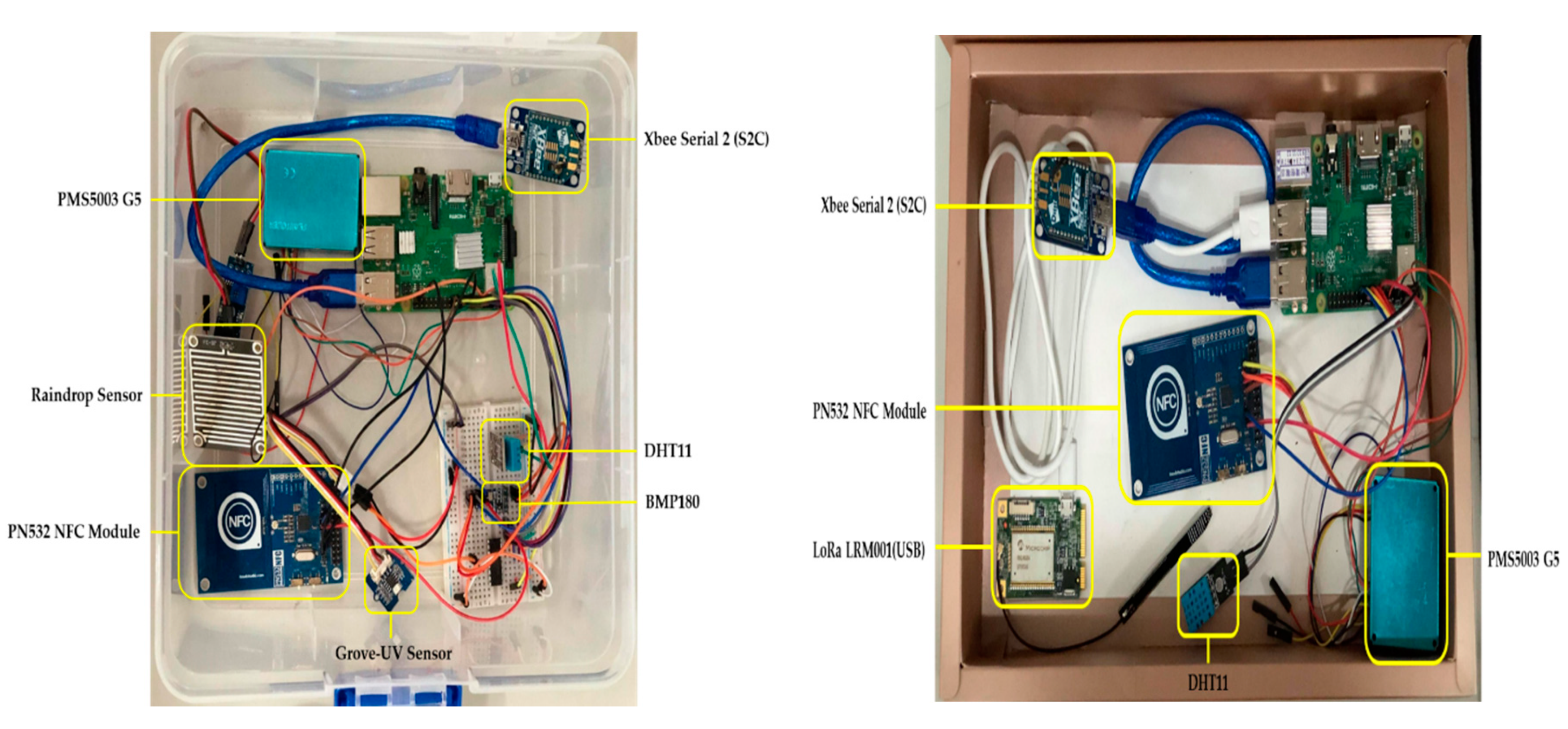Sensors 20 05173 g007