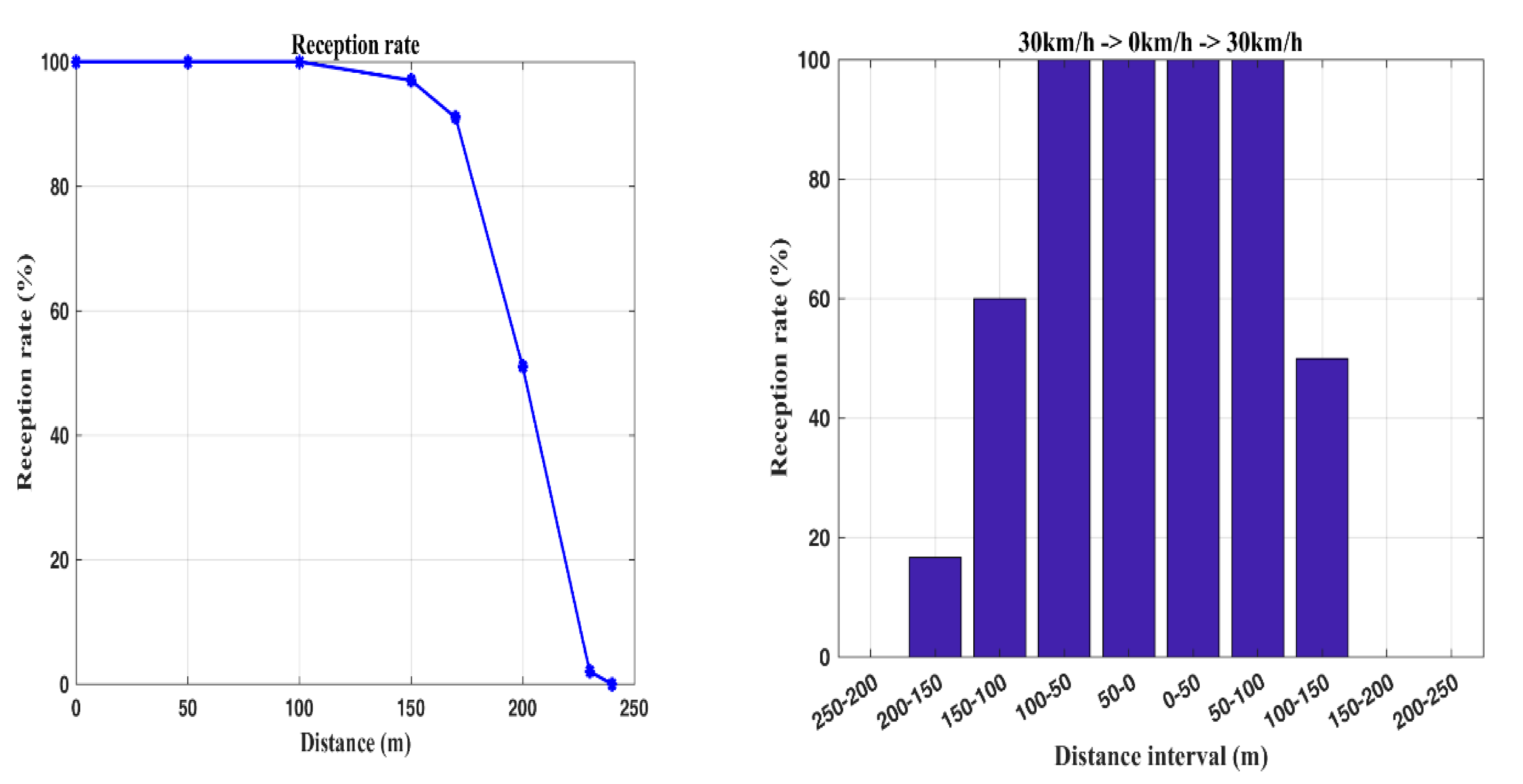 Sensors 20 05173 g009