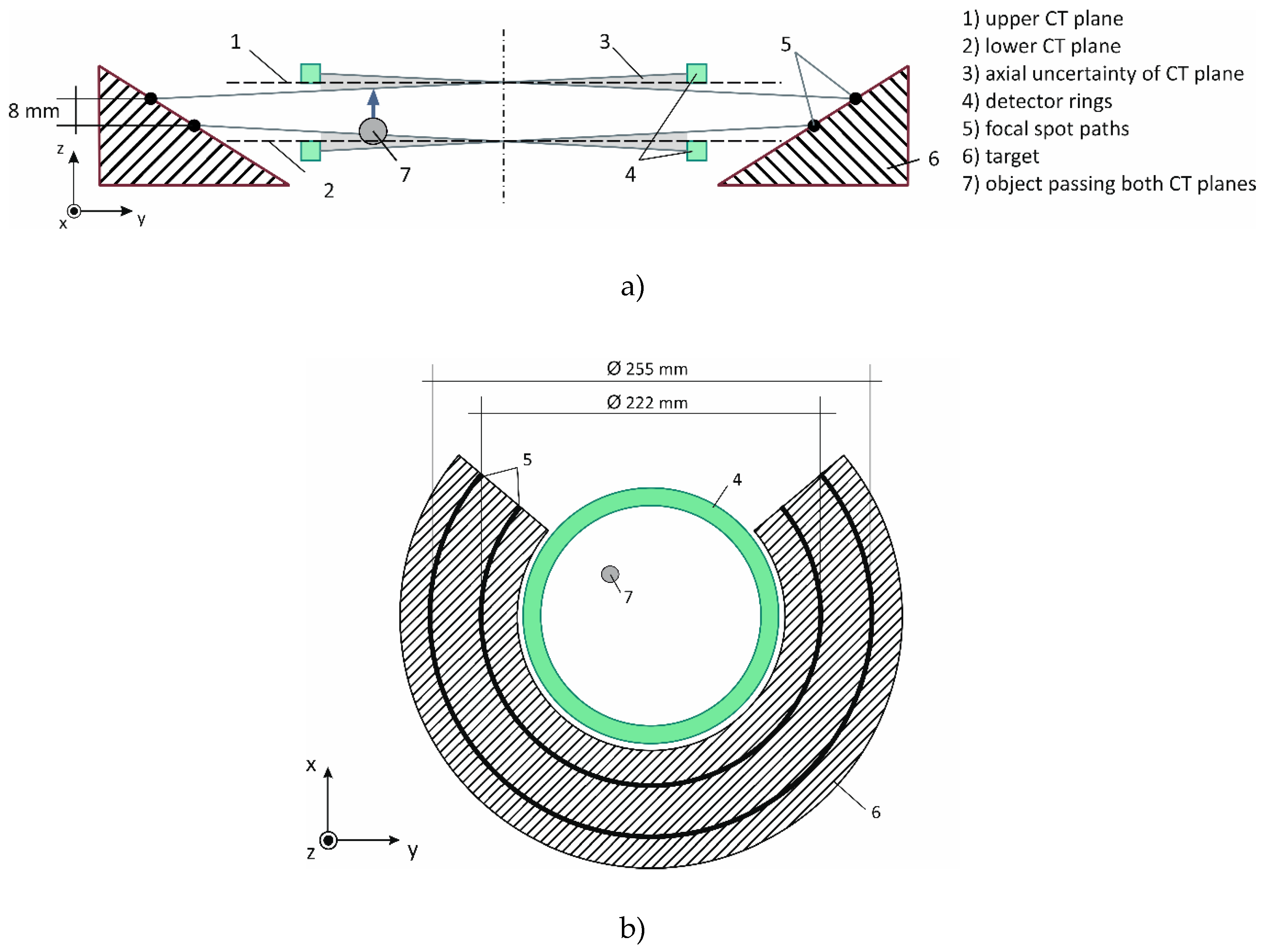 Sensors 20 05174 g002 Sensors 20 05174 g002