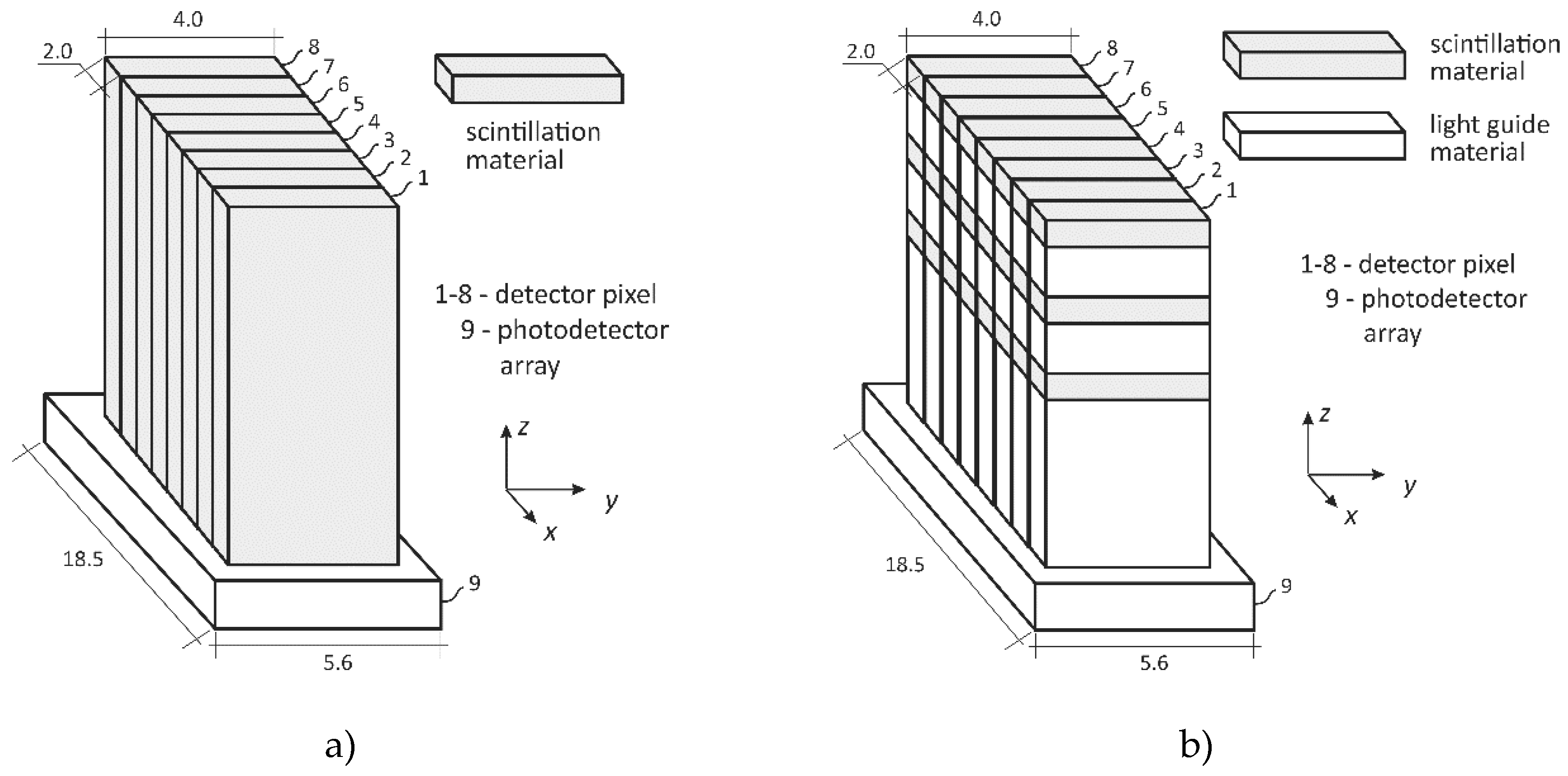 Sensors 20 05174 g005 Sensors 20 05174 g005