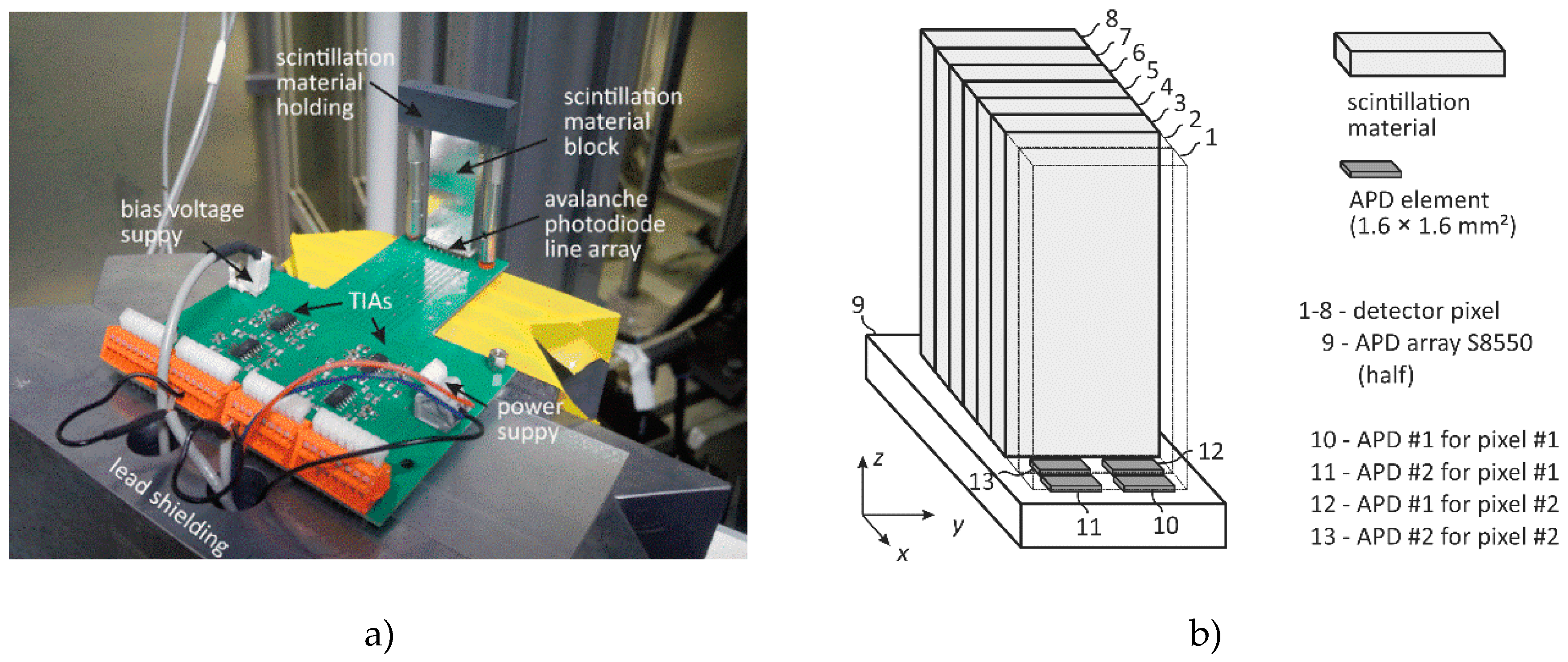 Sensors 20 05174 g010 Sensors 20 05174 g010