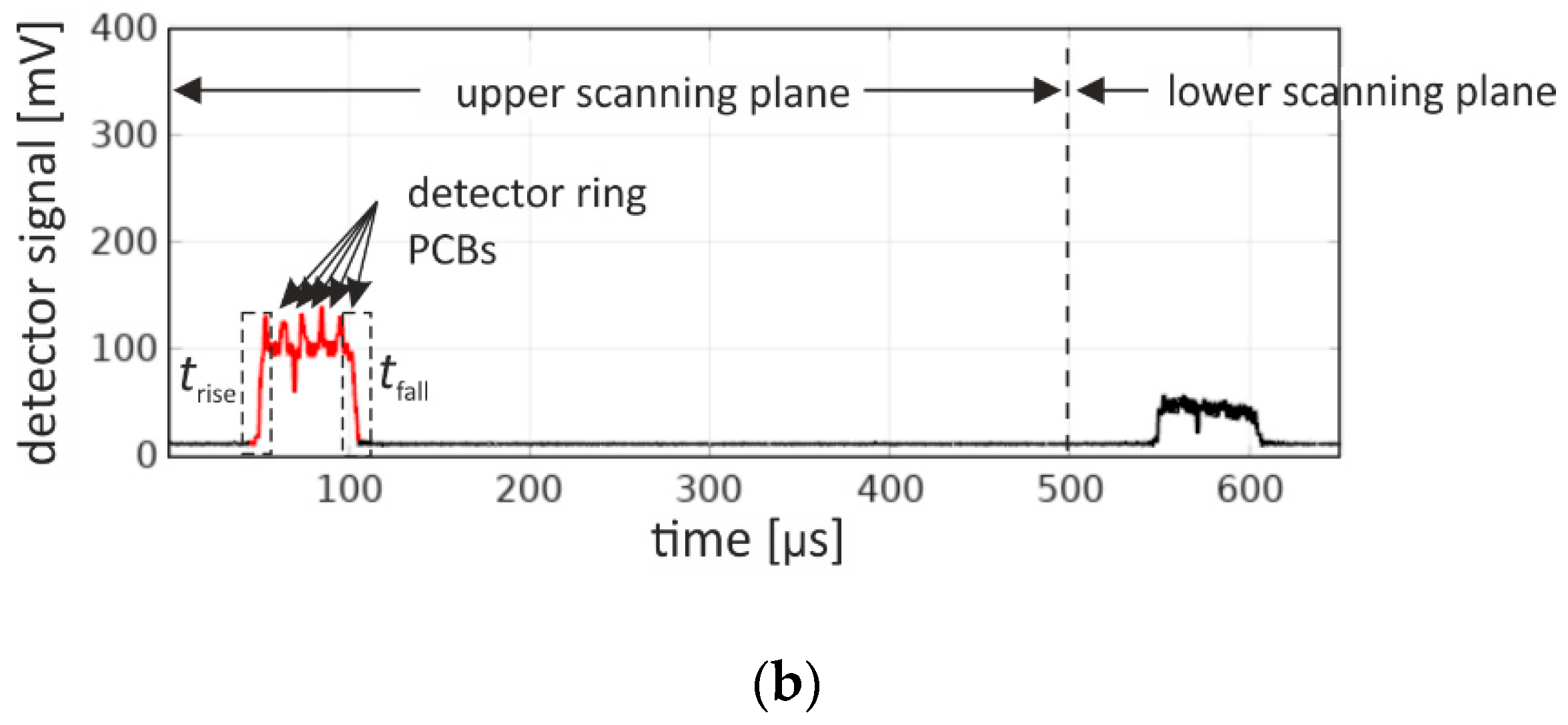 Sensors 20 05174 g012b Sensors 20 05174 g012b