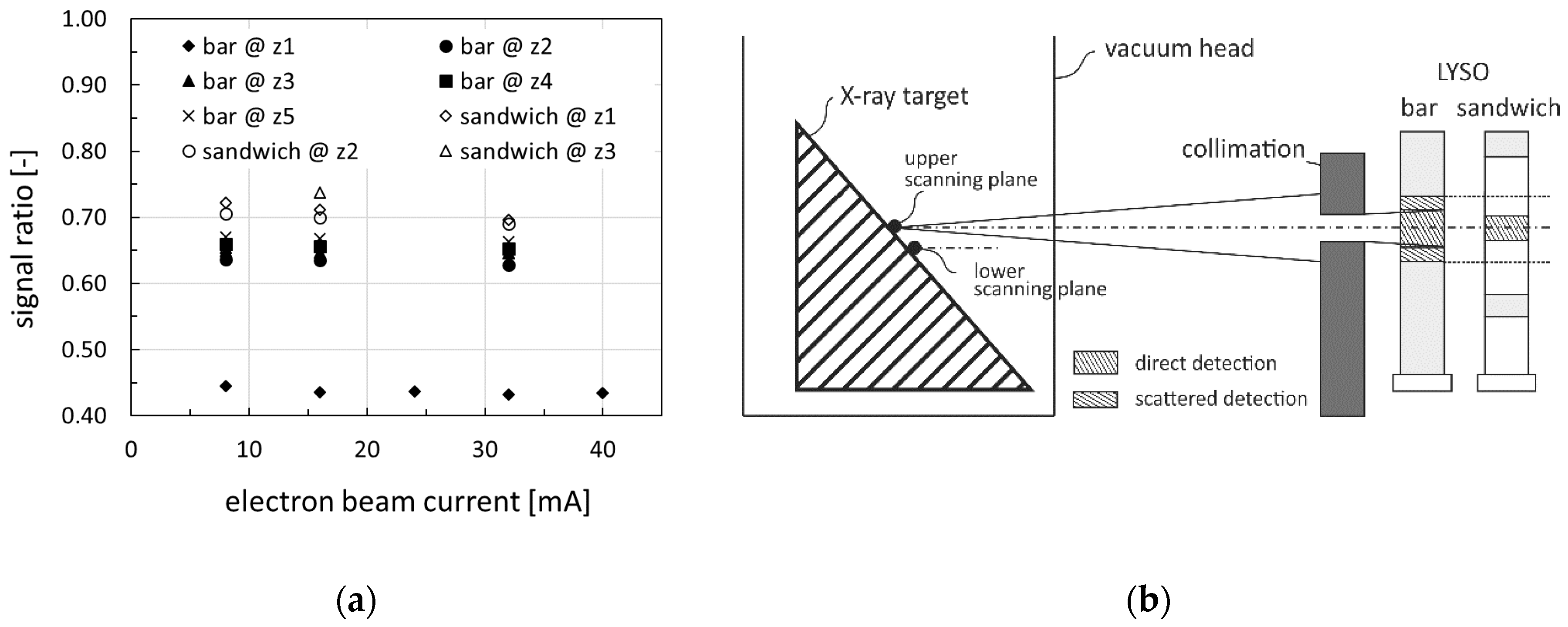 Sensors 20 05174 g013 Sensors 20 05174 g013