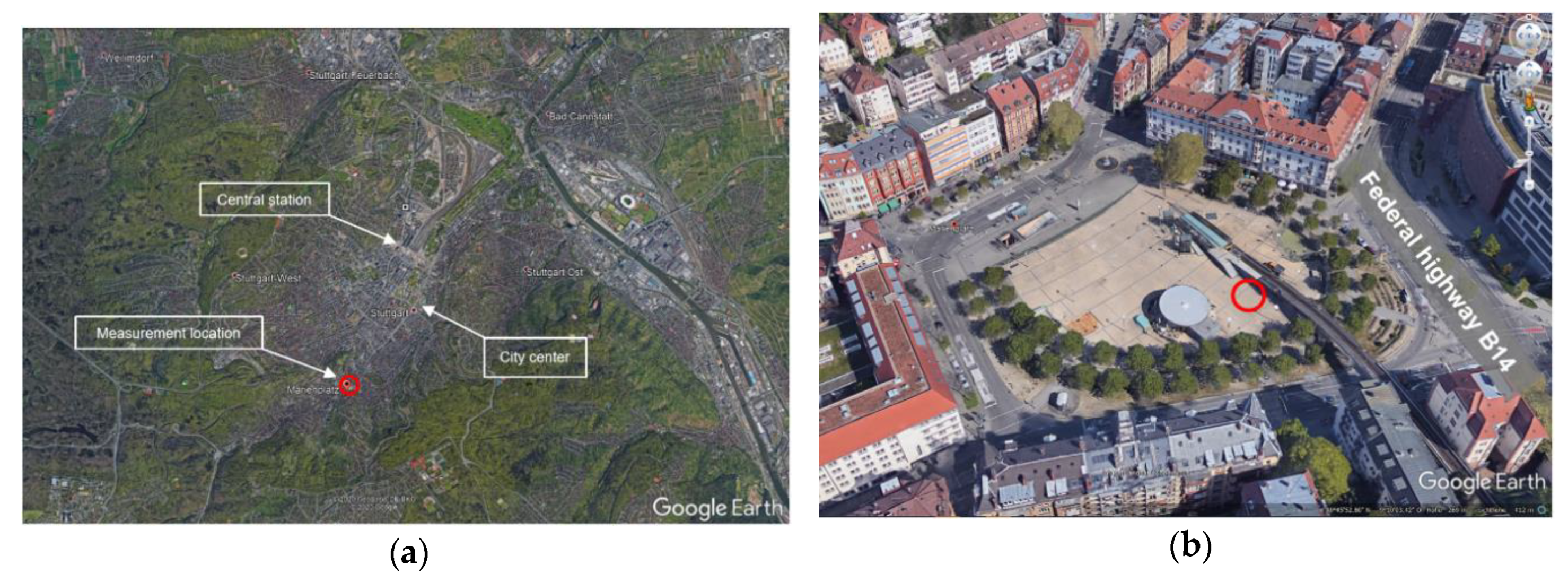 Sensors 20 05175 g014