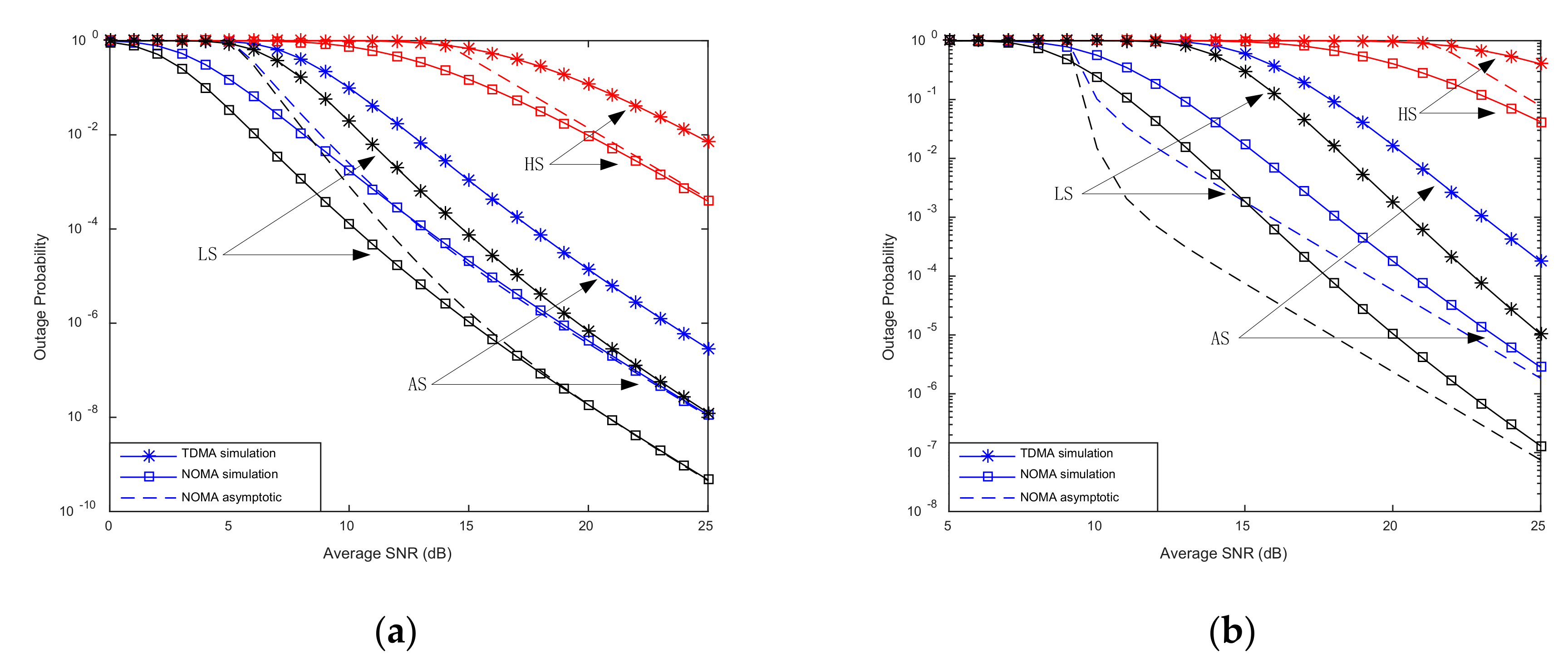 Sensors 20 05177 g002 Sensors 20 05177 g002