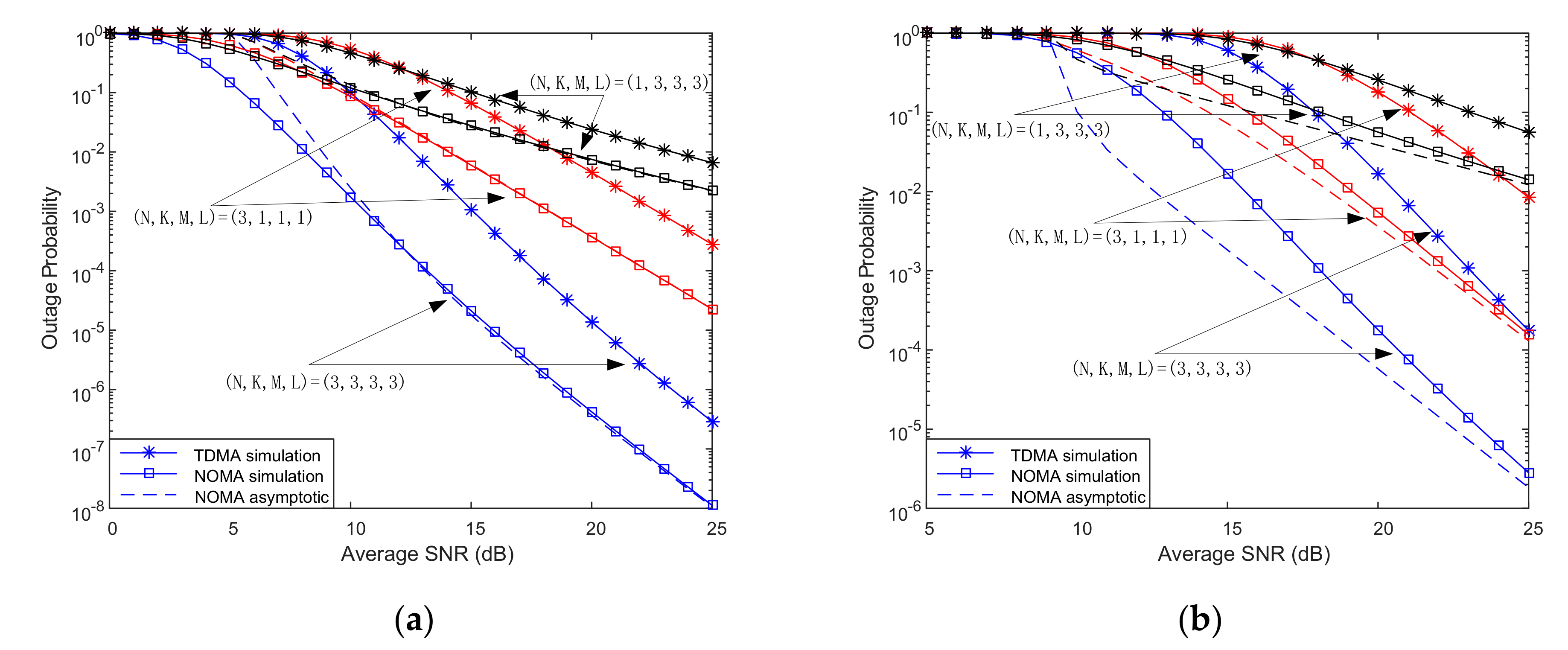 Sensors 20 05177 g003 Sensors 20 05177 g003