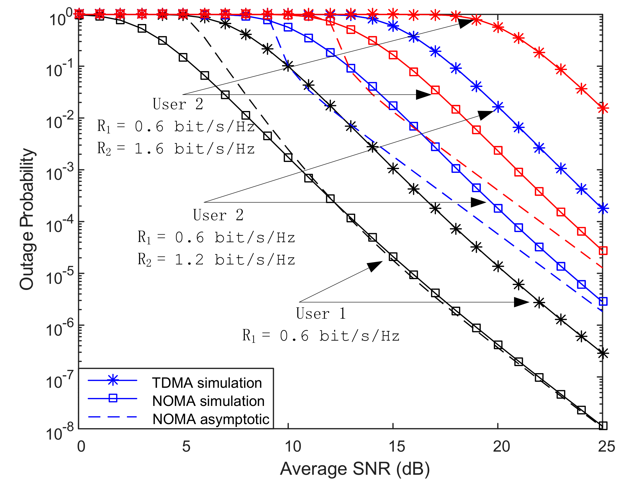 Sensors 20 05177 g004 Sensors 20 05177 g004