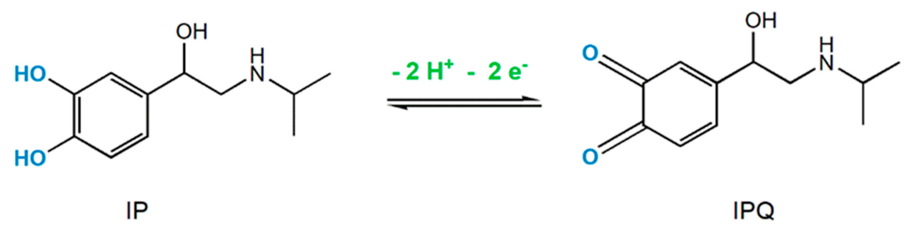 Sensors 20 05179 g003 Sensors 20 05179 g003