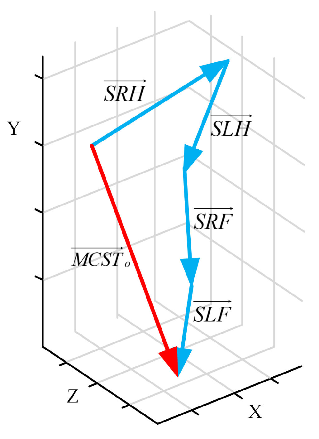 Sensors 20 05180 g002