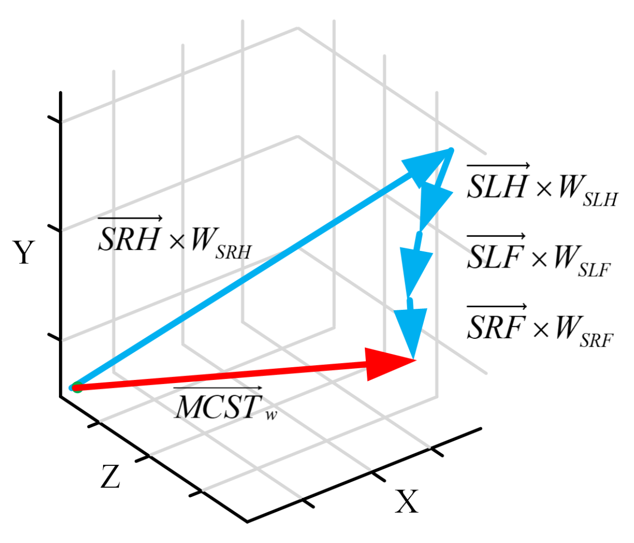 Sensors 20 05180 g004