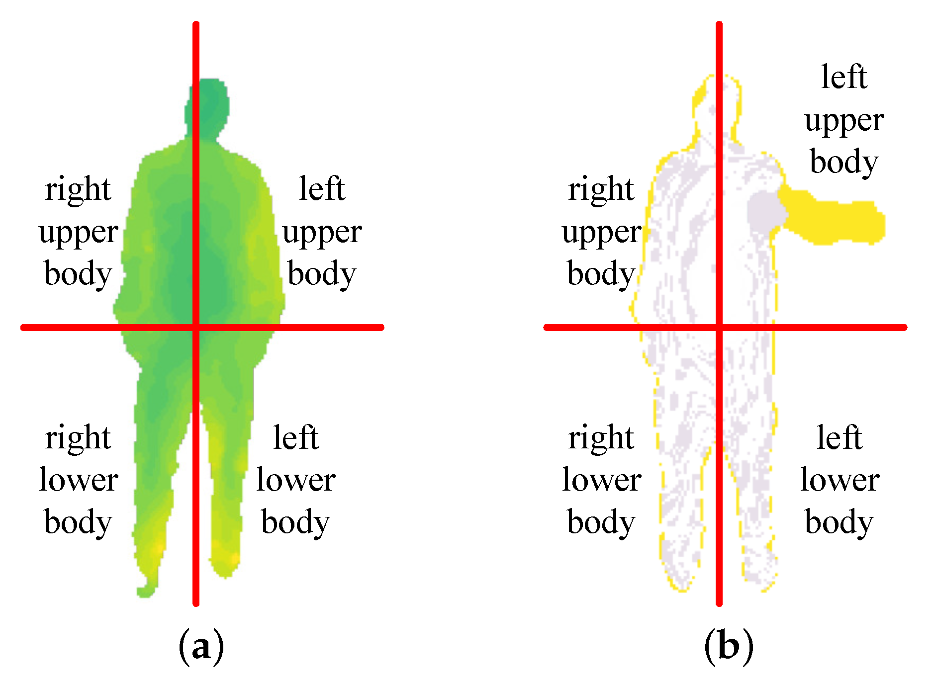 Sensors 20 05180 g006