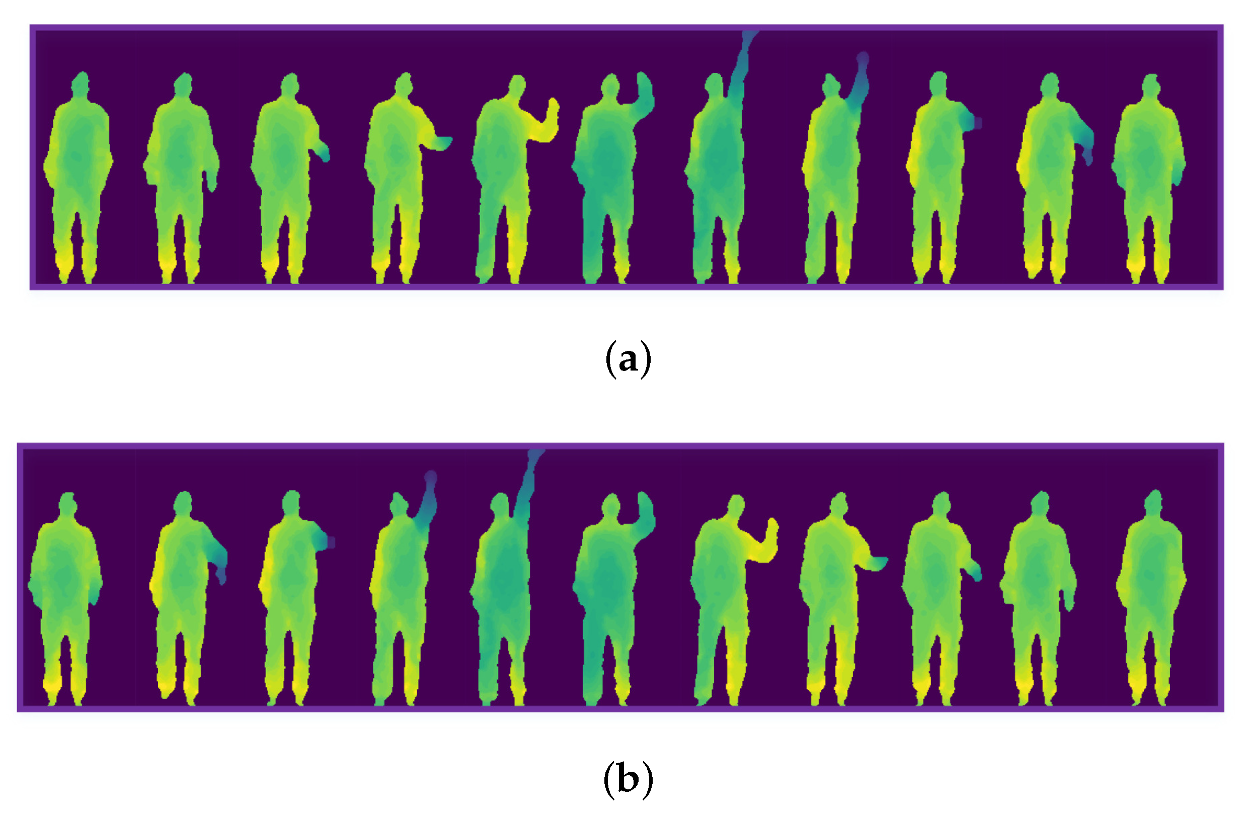Sensors 20 05180 g007