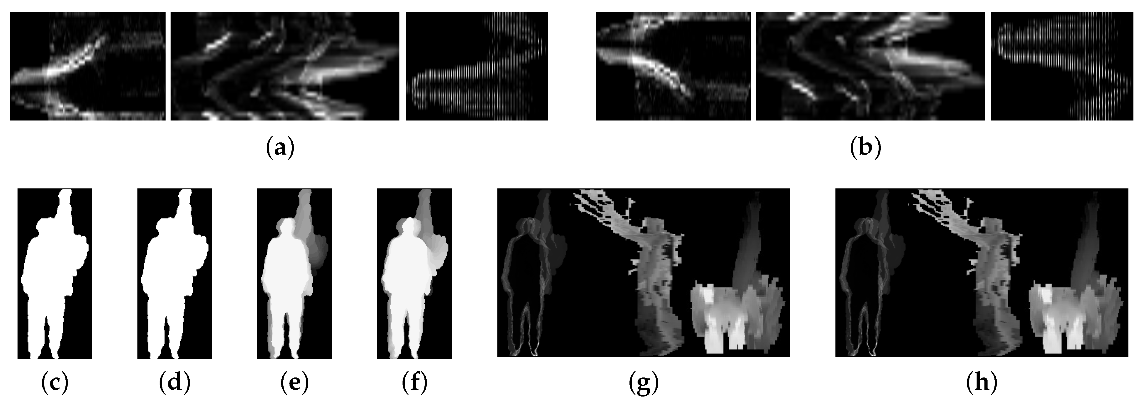 Sensors 20 05180 g008
