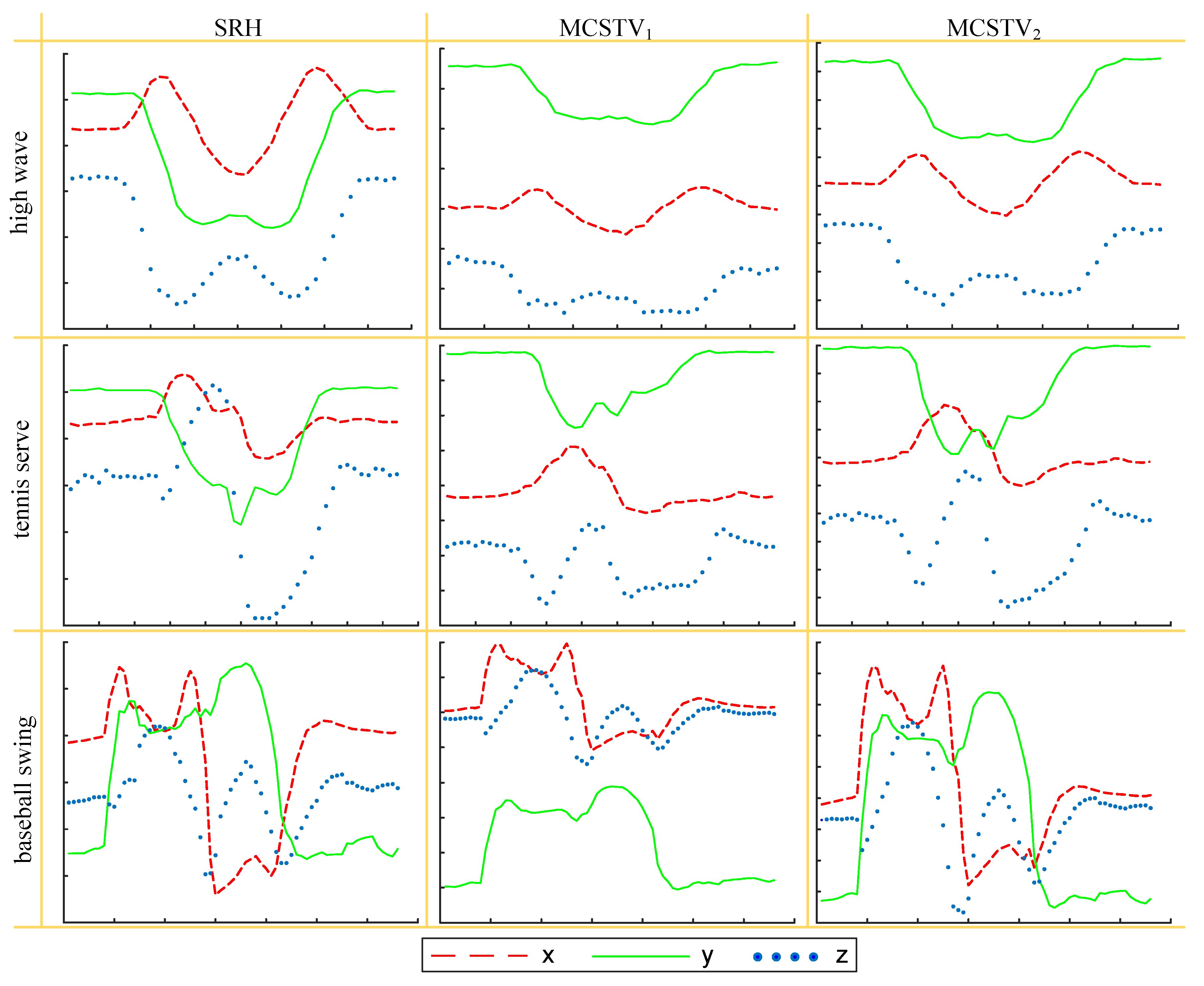 Sensors 20 05180 g013