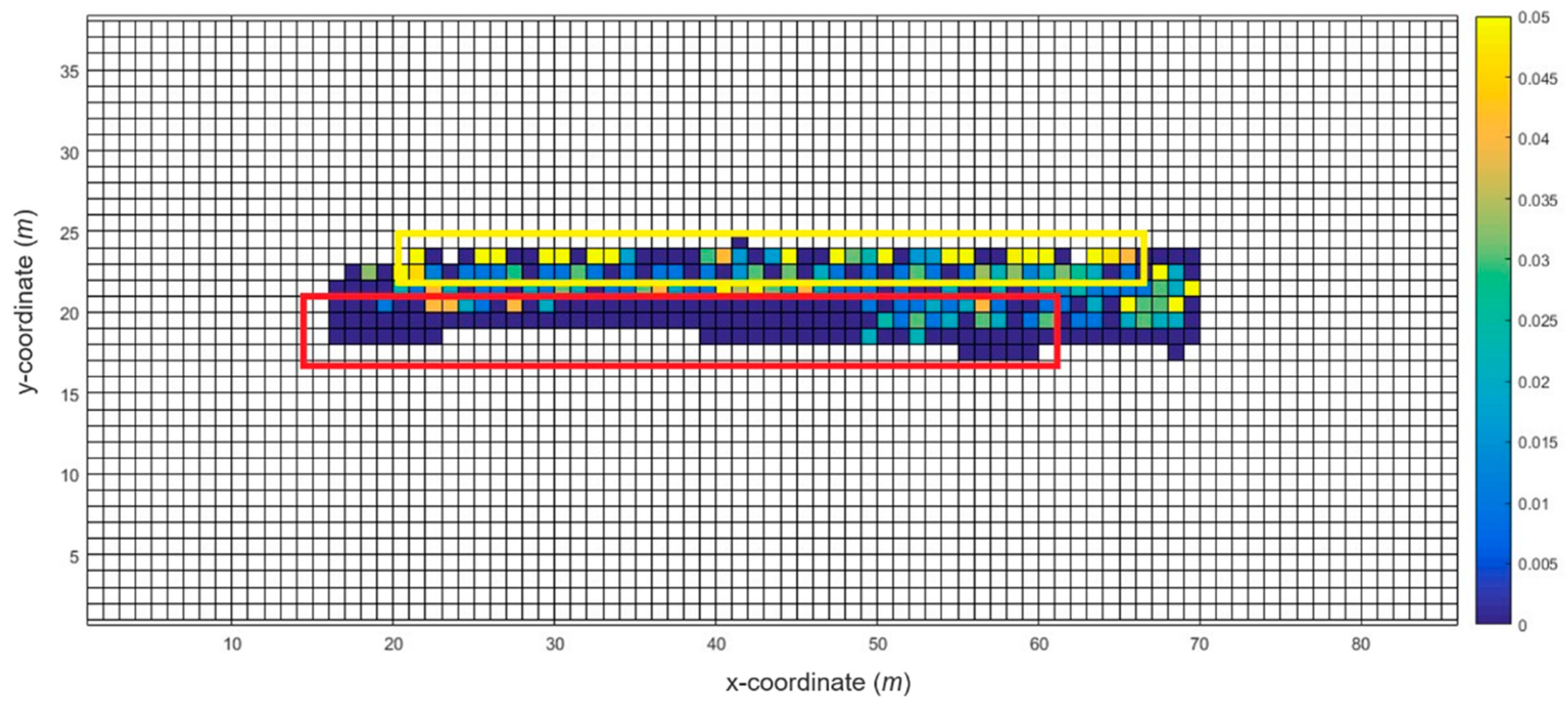 Sensors 20 05182 g002