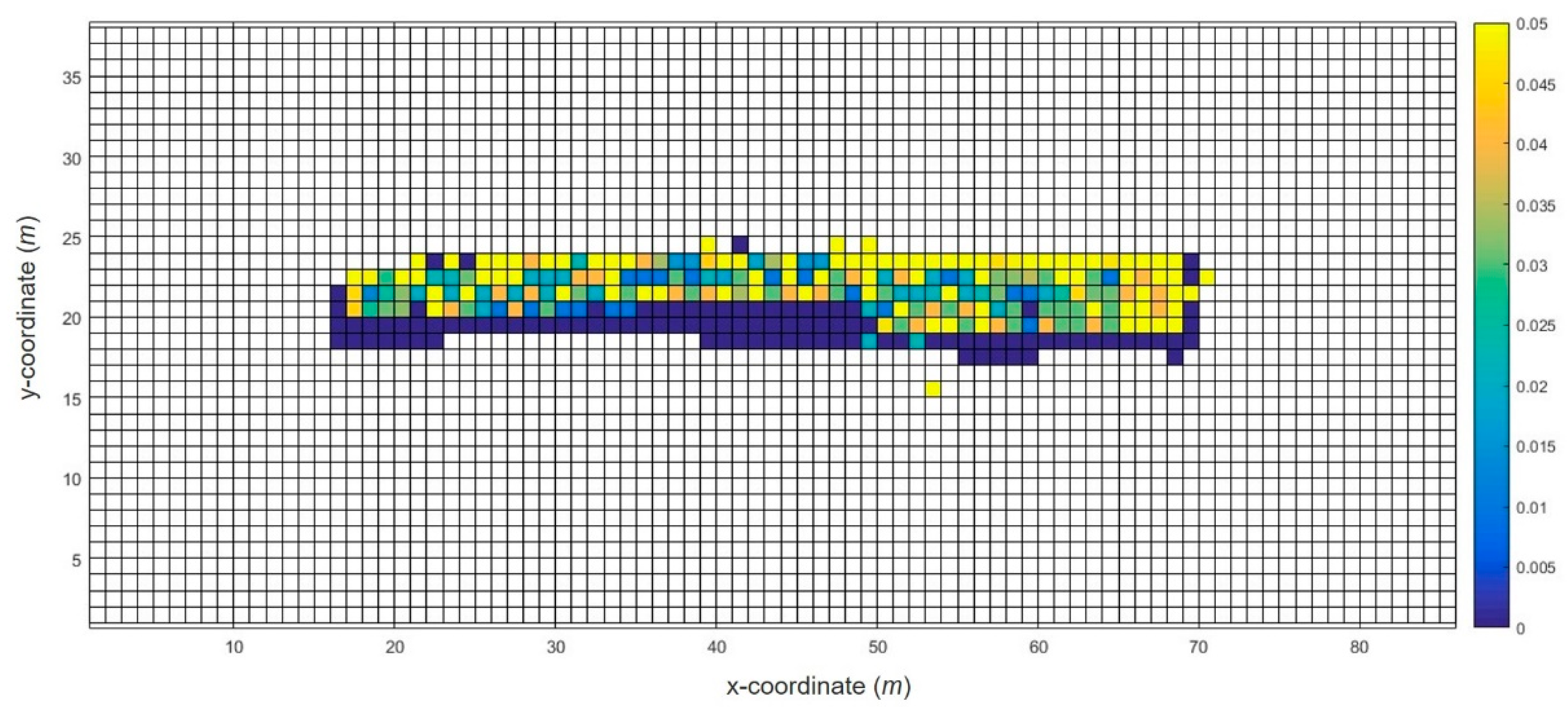 Sensors 20 05182 g003