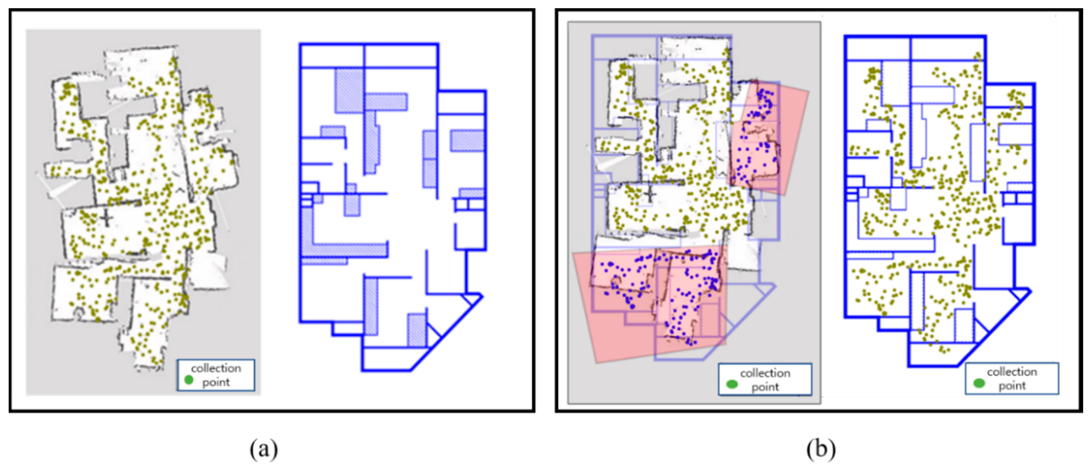 Sensors 20 05182 g005