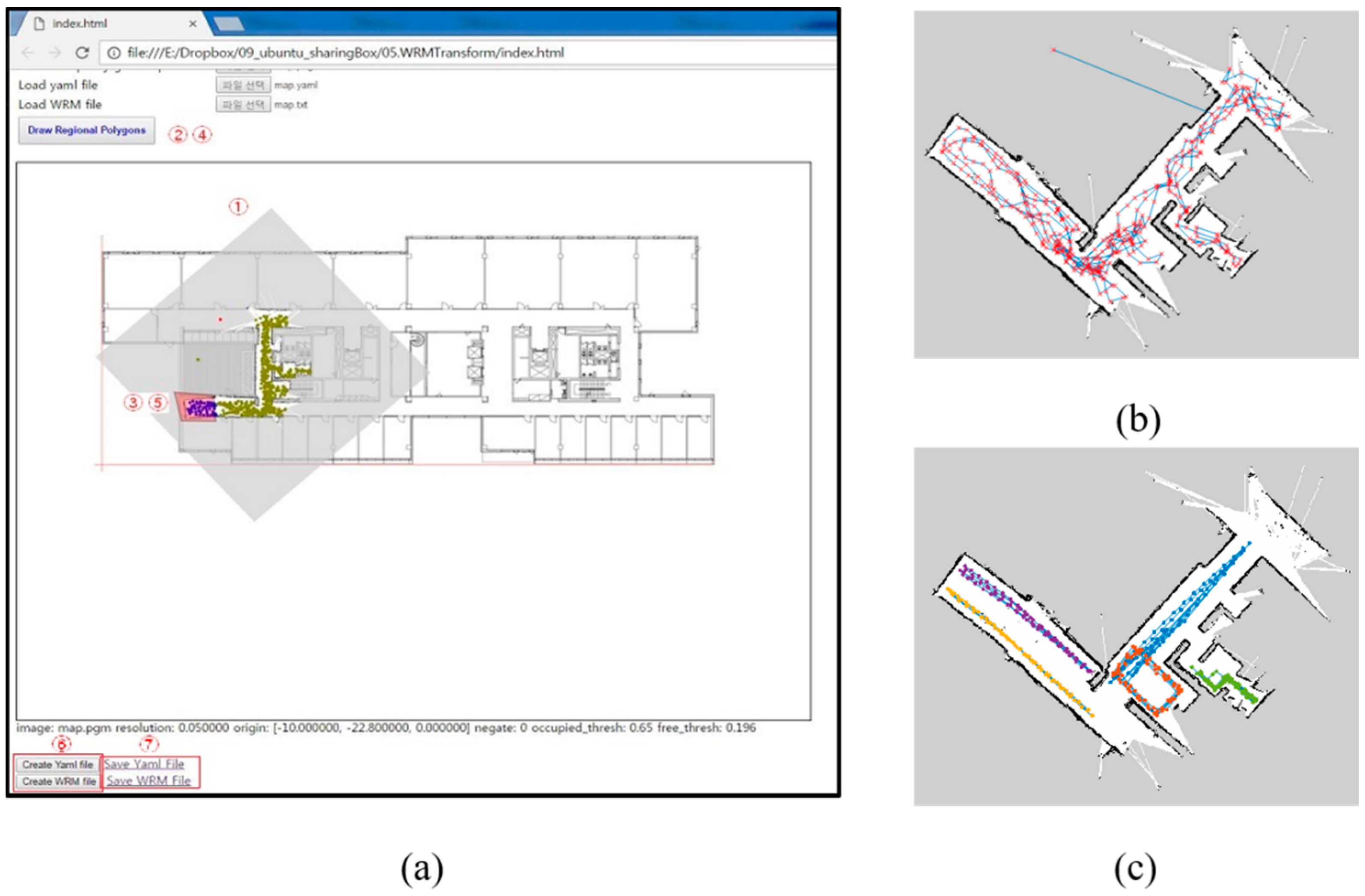 Sensors 20 05182 g008