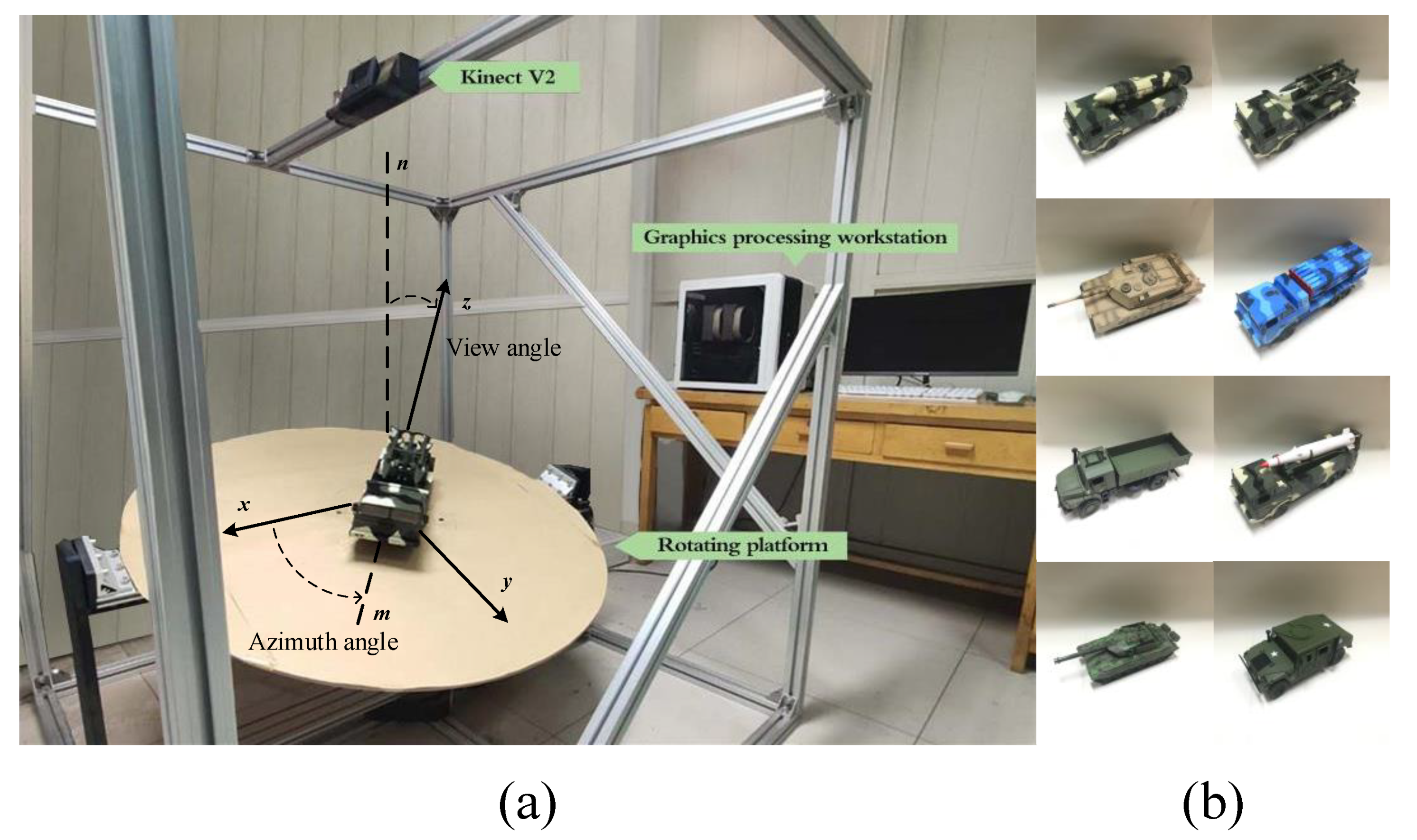 Sensors 20 05185 g003