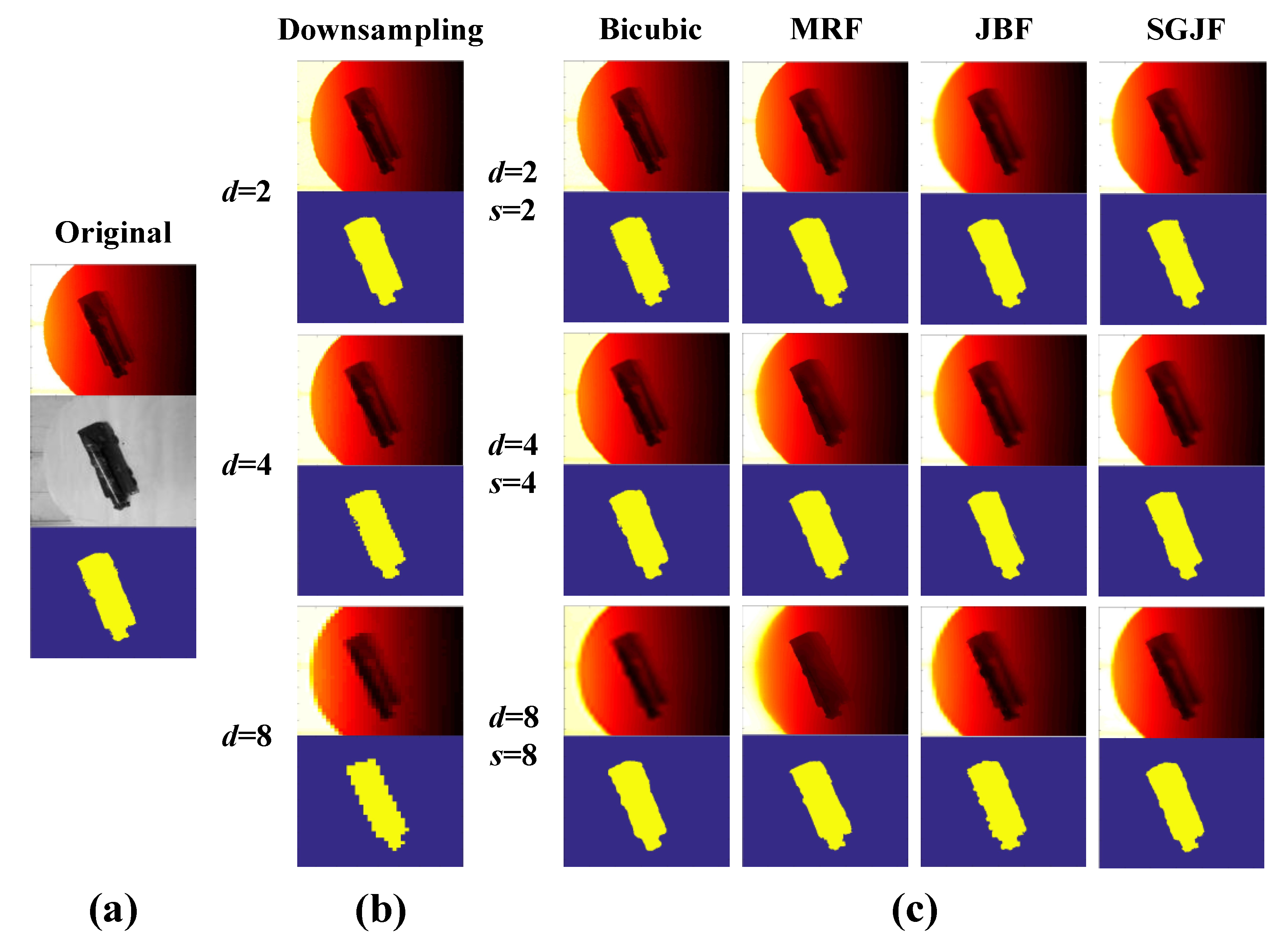 Sensors 20 05185 g005