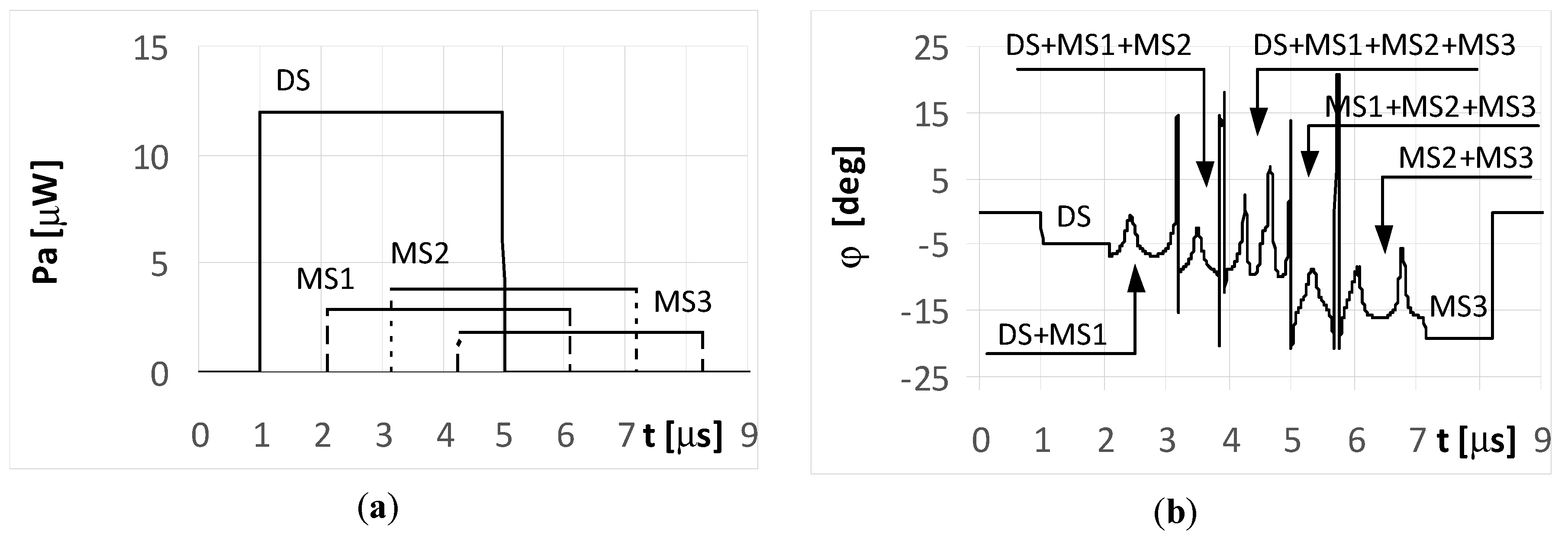 Sensors 20 05186 g008