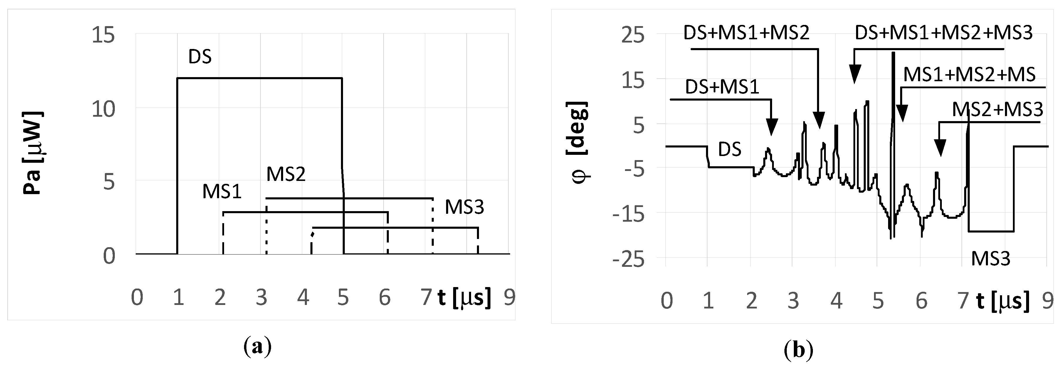 Sensors 20 05186 g009