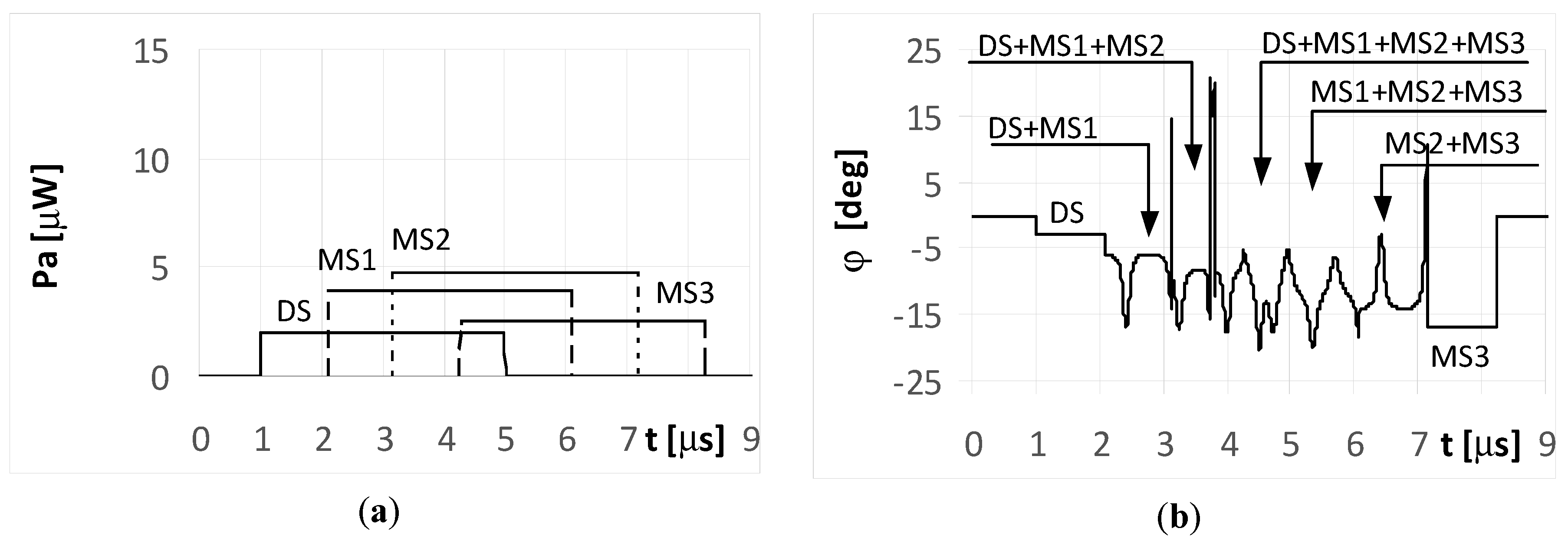 Sensors 20 05186 g014