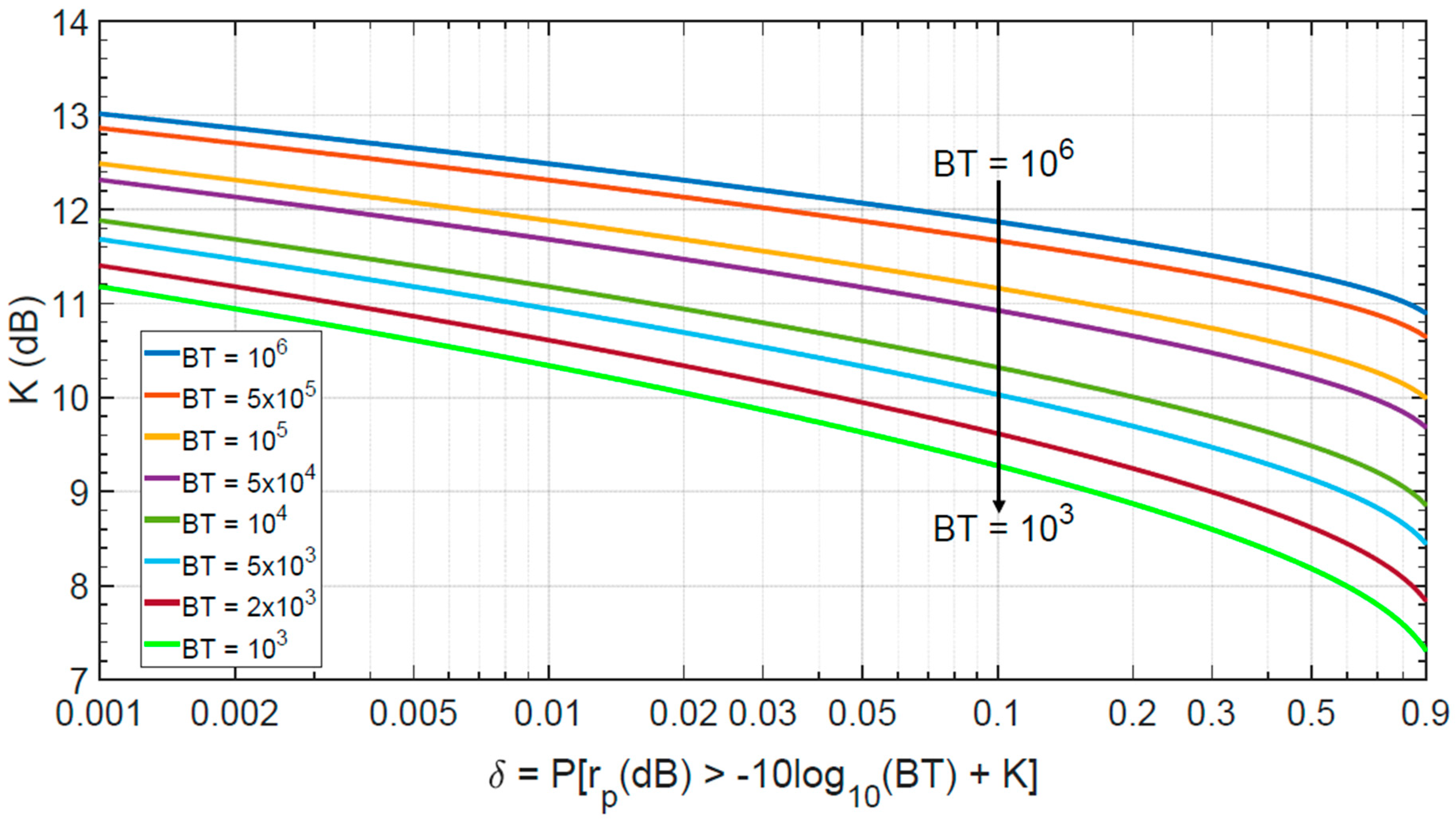 Sensors 20 05187 g004 Sensors 20 05187 g004