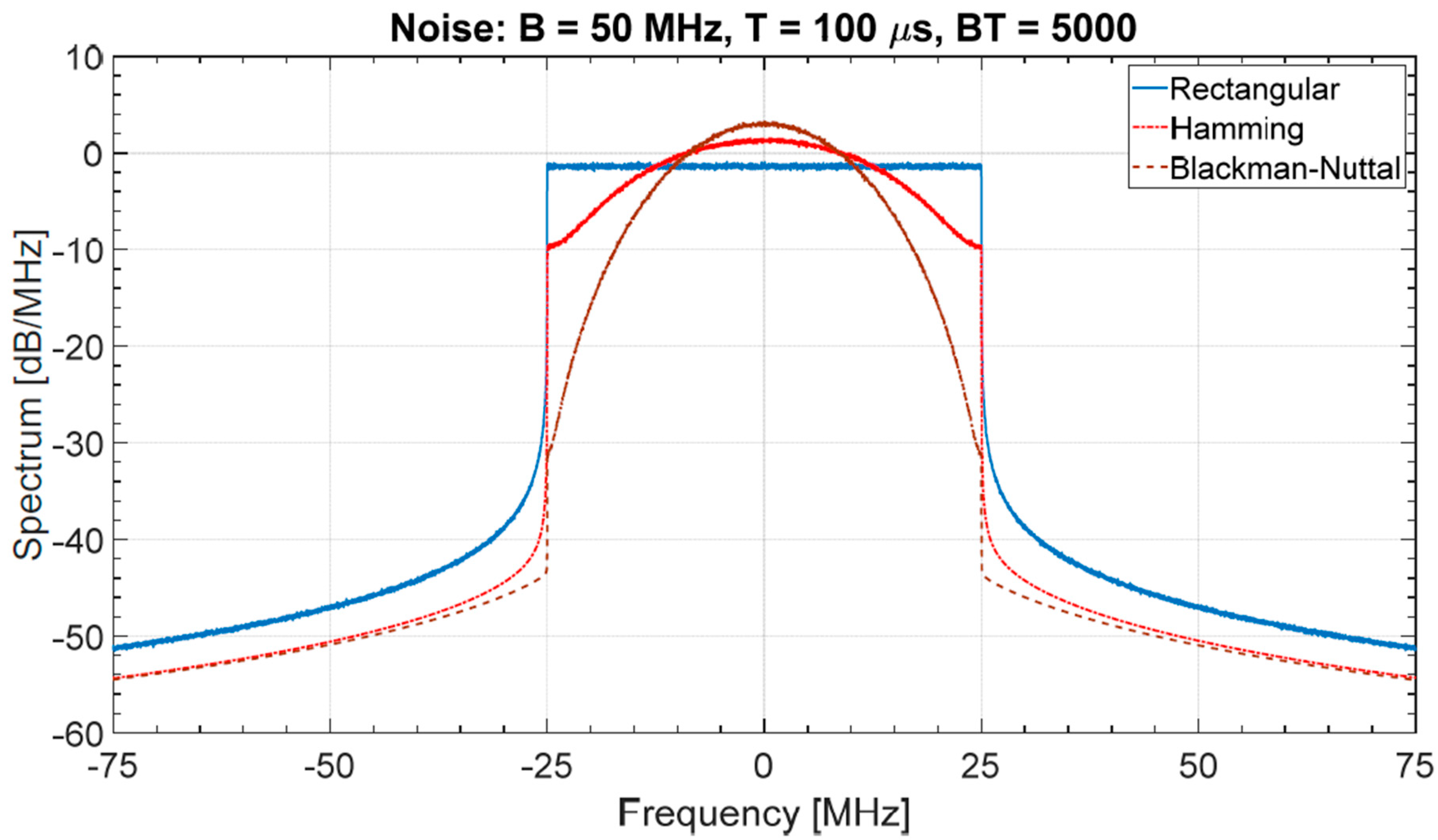 Sensors 20 05187 g010 Sensors 20 05187 g010