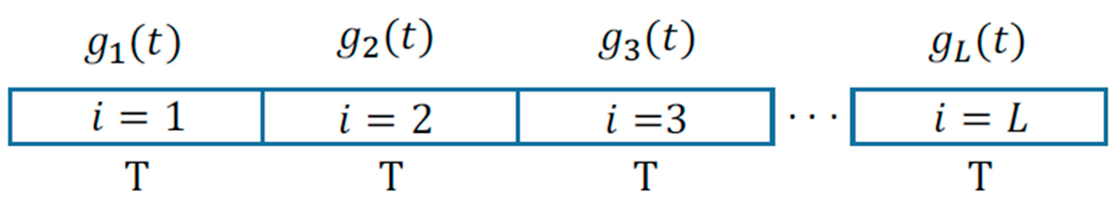 Sensors 20 05187 g014 Sensors 20 05187 g014