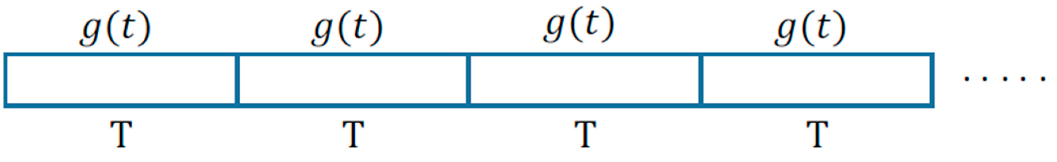Sensors 20 05187 g015 Sensors 20 05187 g015