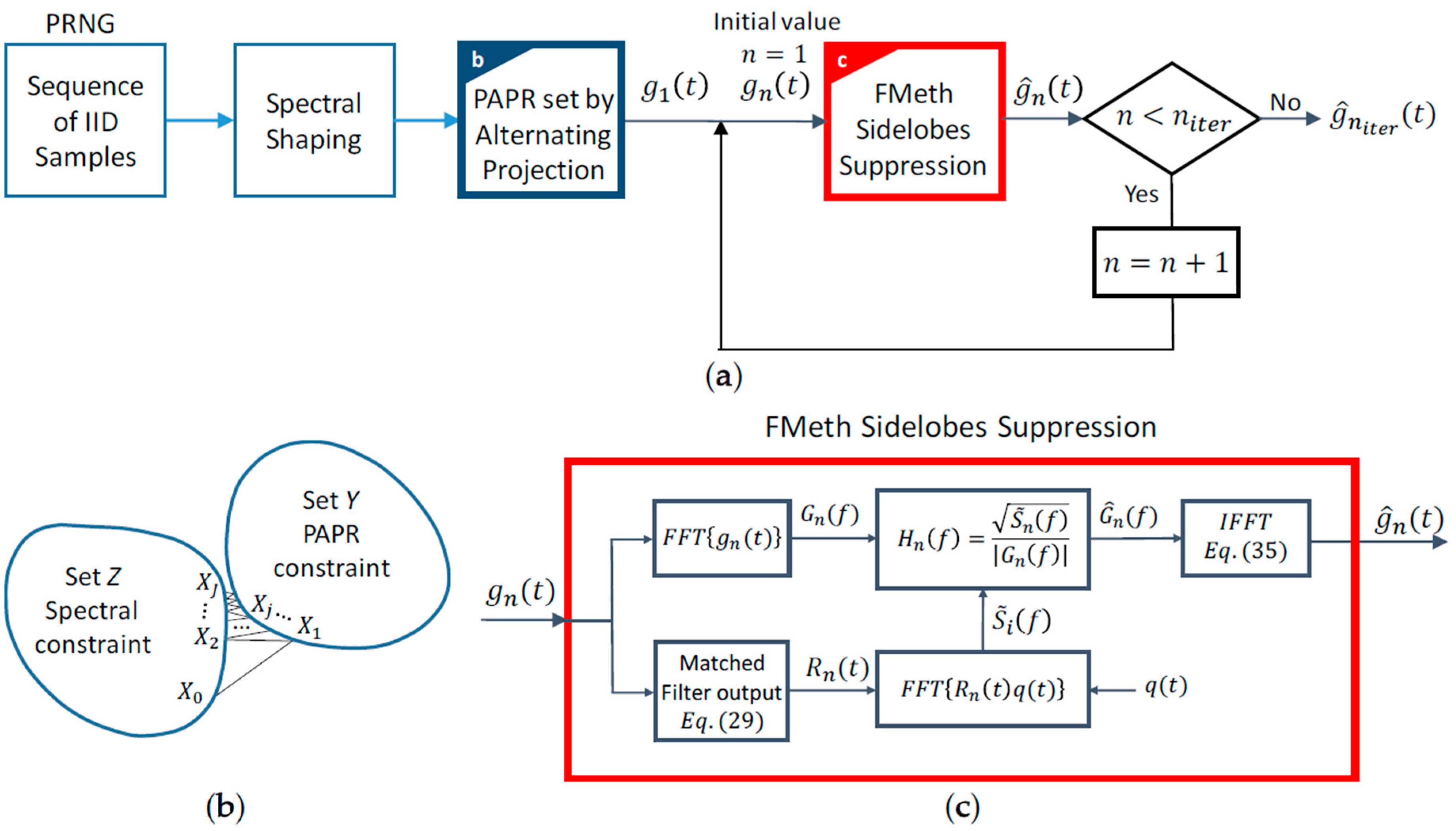 Sensors 20 05187 g017 Sensors 20 05187 g017