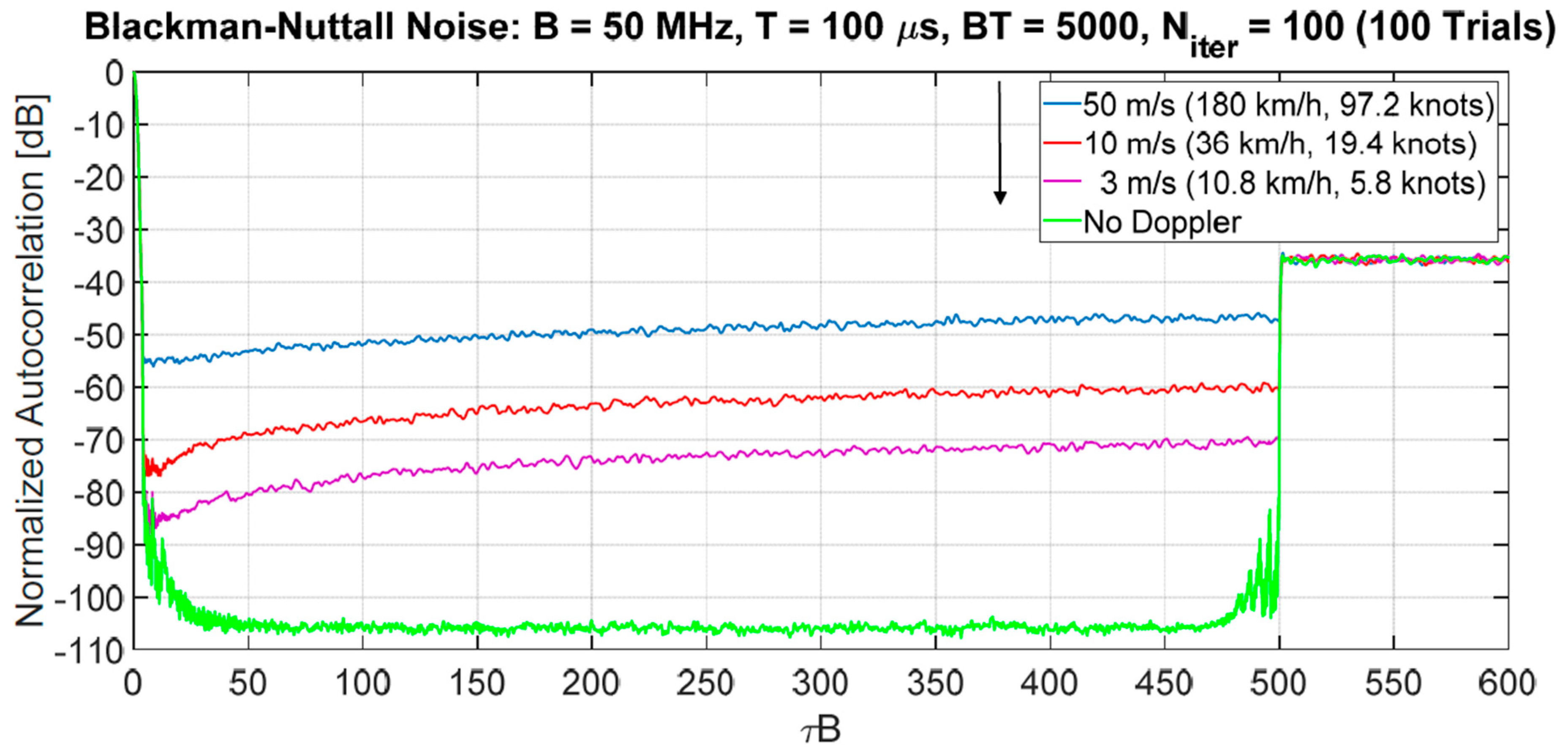 Sensors 20 05187 g020 Sensors 20 05187 g020