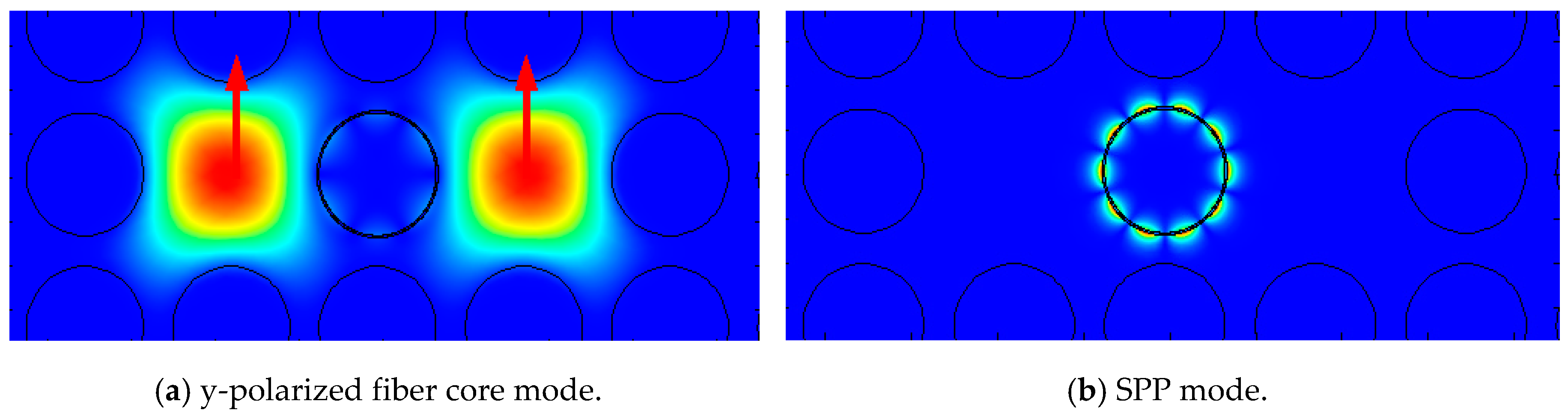 Sensors 20 05193 g004