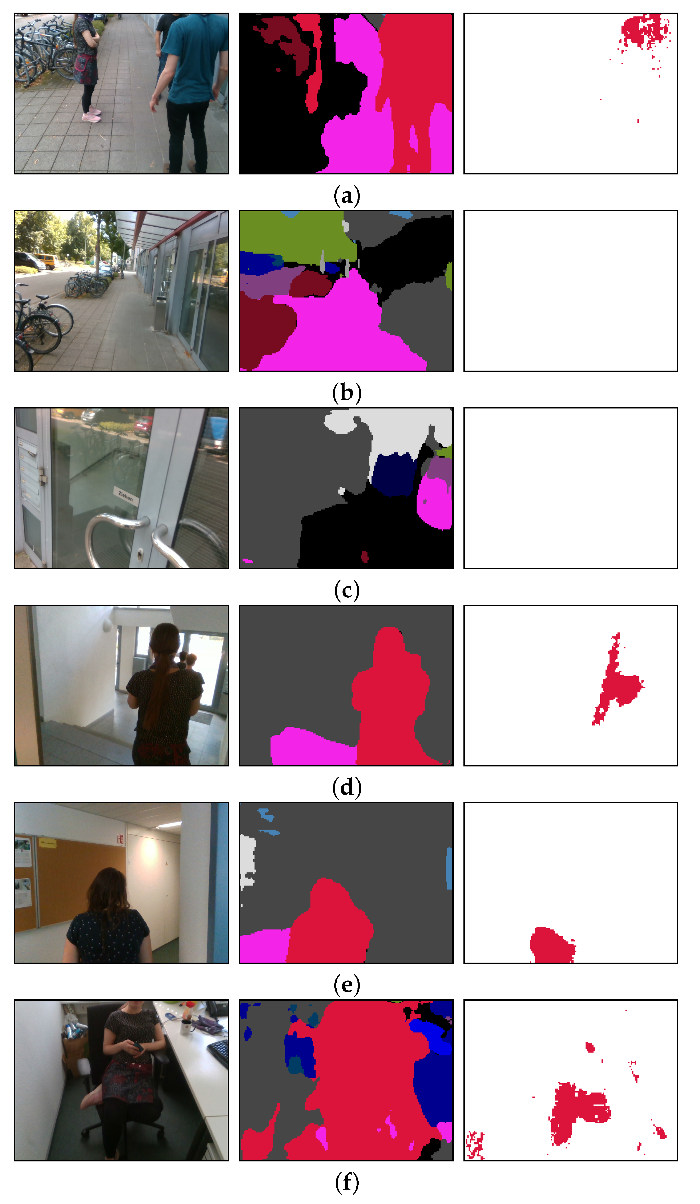 Sensors 20 05202 g008 Sensors 20 05202 g008