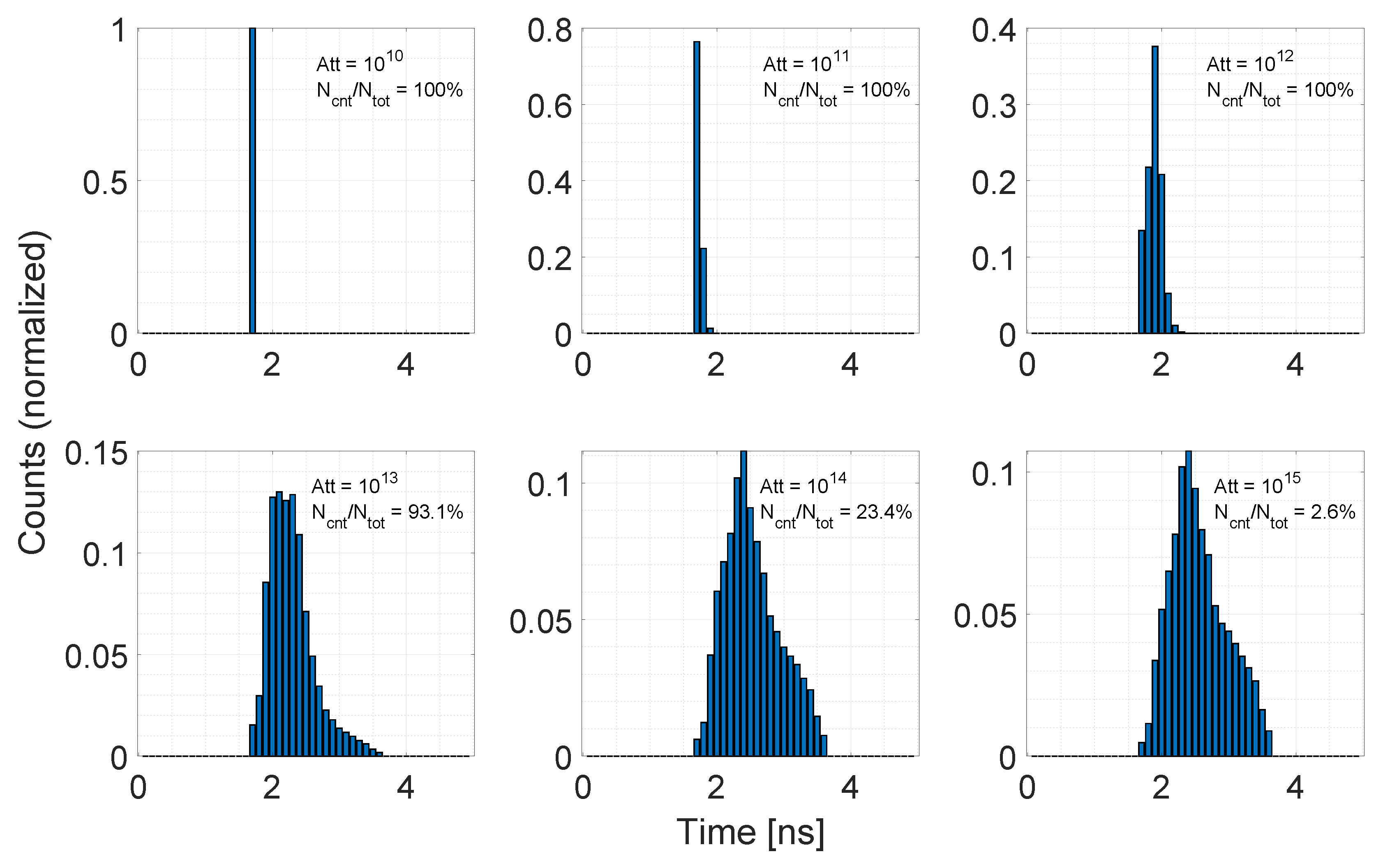 Sensors 20 05203 g005 Sensors 20 05203 g005