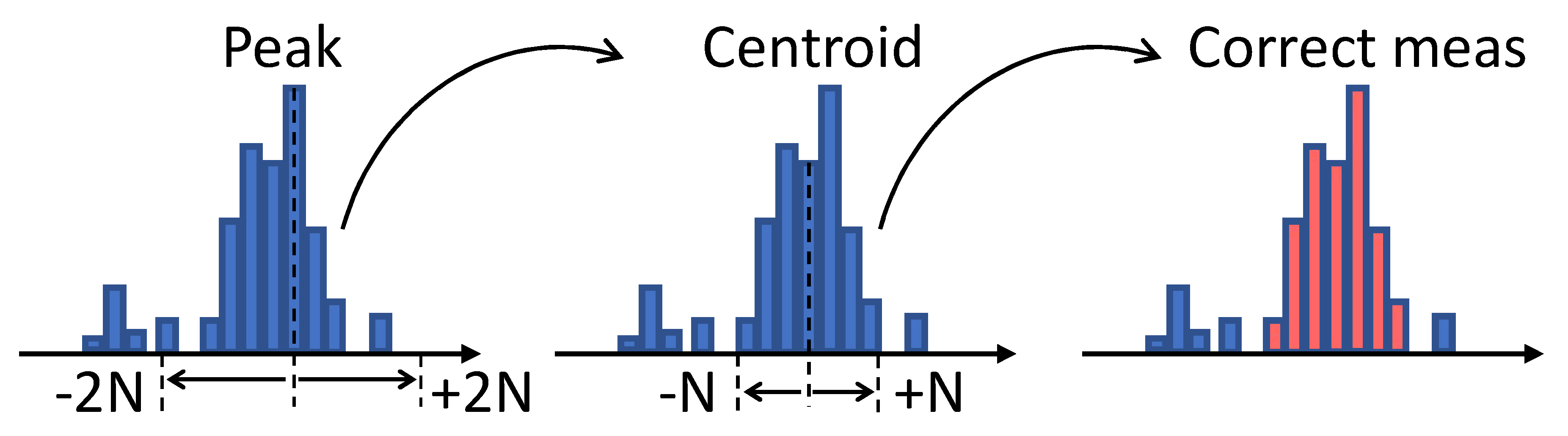 Sensors 20 05203 g010 Sensors 20 05203 g010