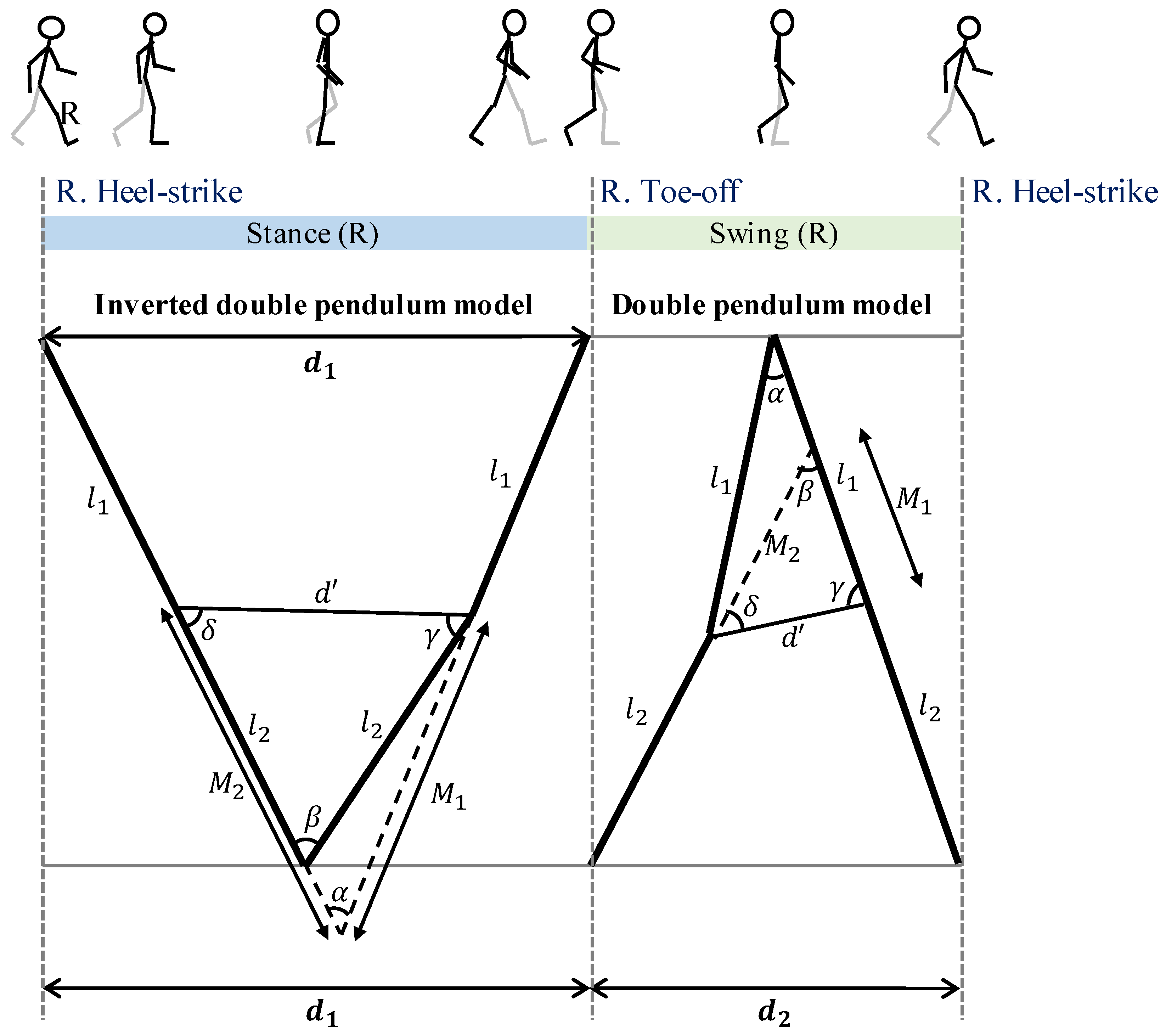 Sensors 20 05206 g0a2 Sensors 20 05206 g0a2