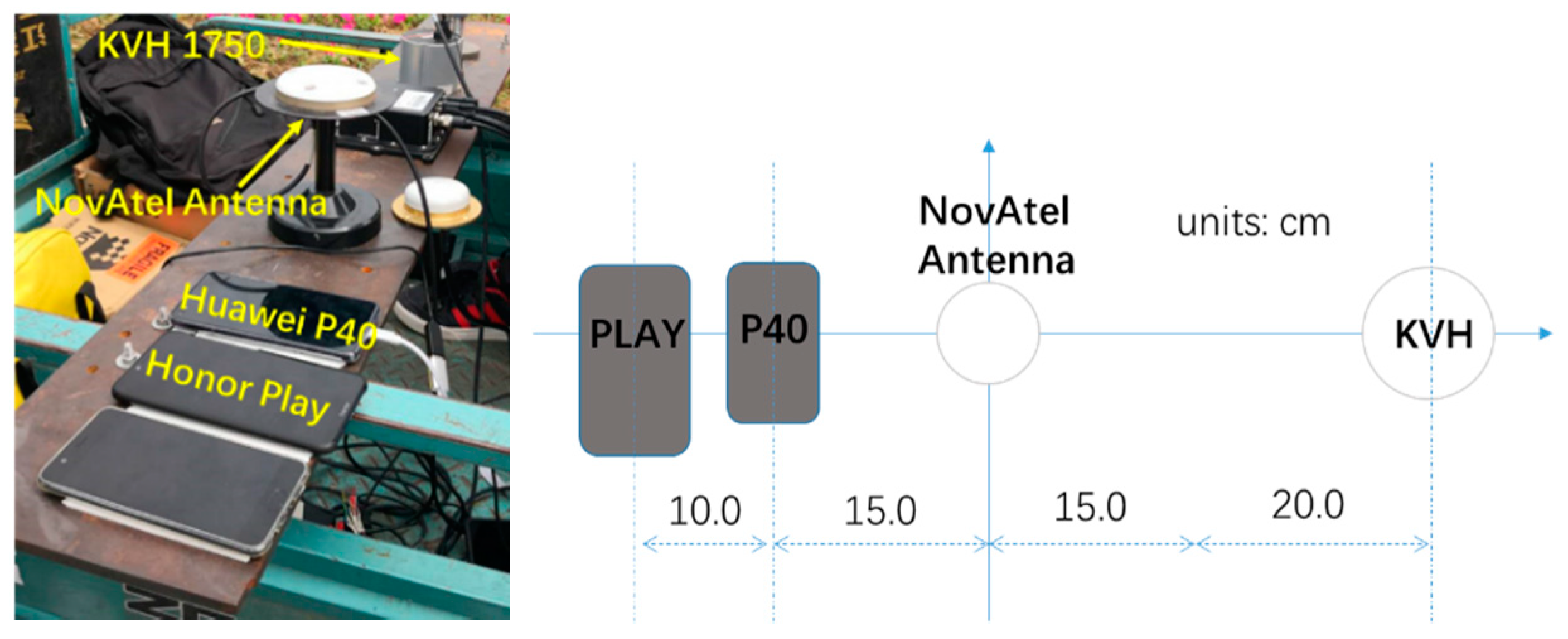 Sensors 20 05208 g003 Sensors 20 05208 g003