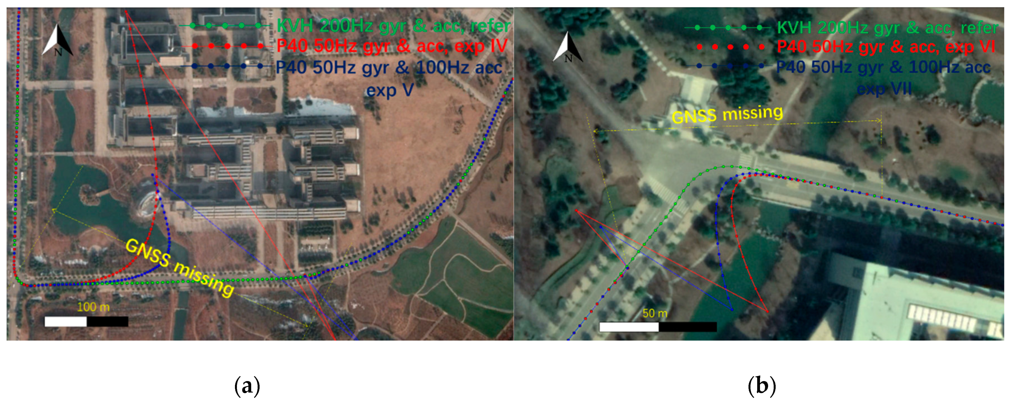 Sensors 20 05208 g008 Sensors 20 05208 g008