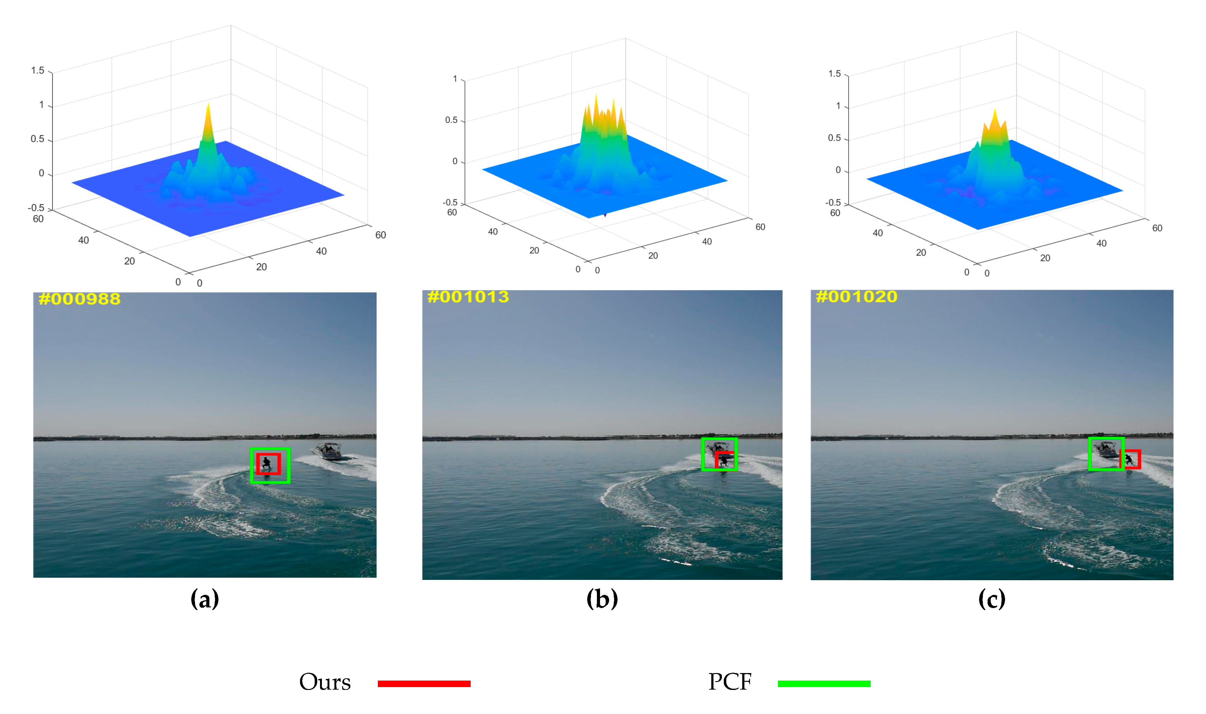 Sensors 20 05210 g001 Sensors 20 05210 g001