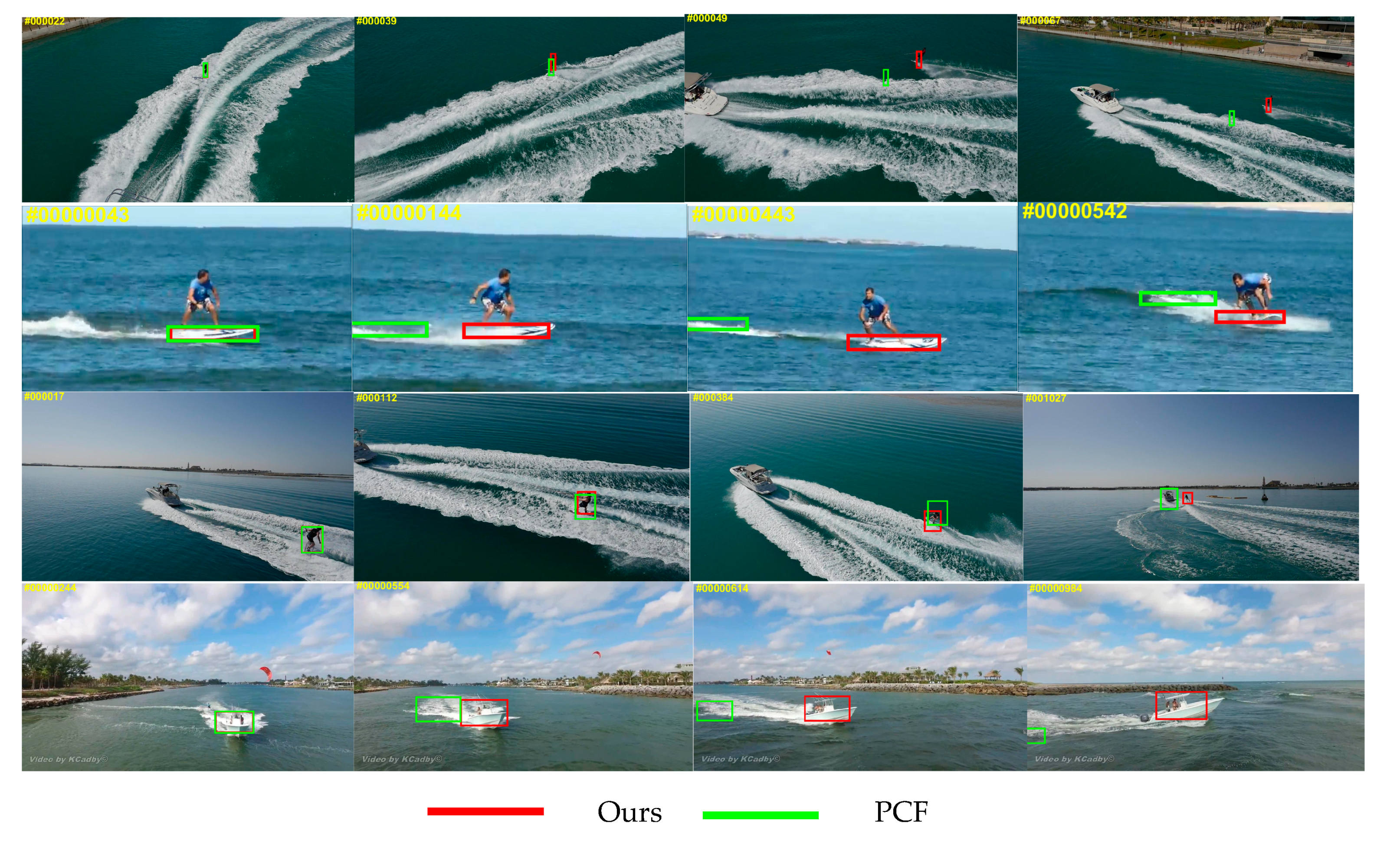 Sensors 20 05210 g002 Sensors 20 05210 g002