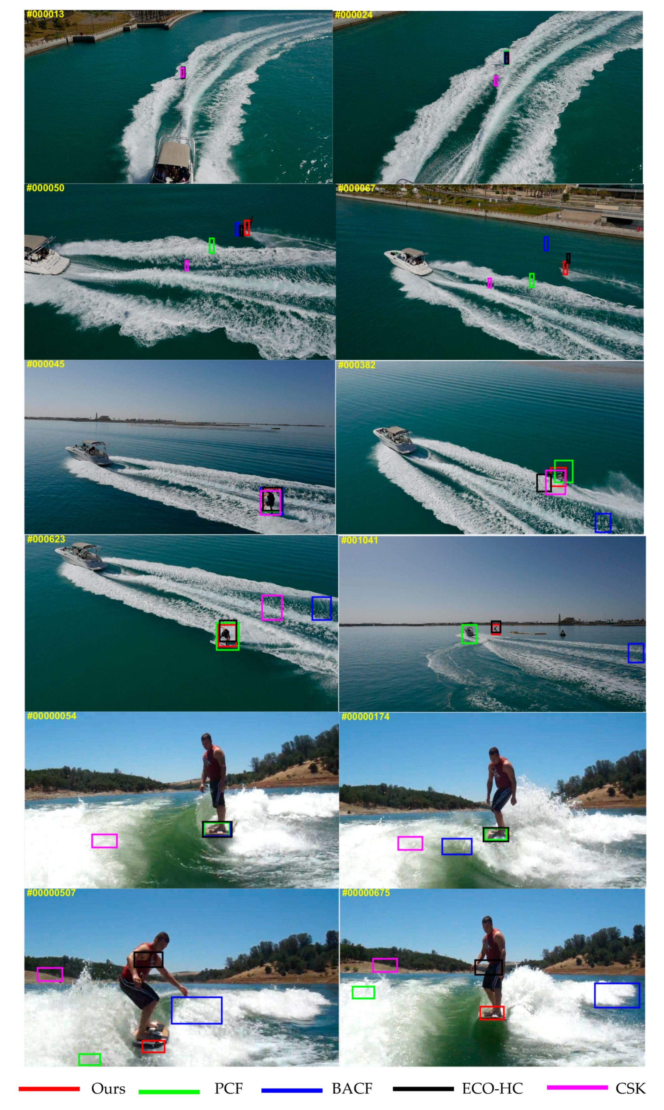 Sensors 20 05210 g003 Sensors 20 05210 g003