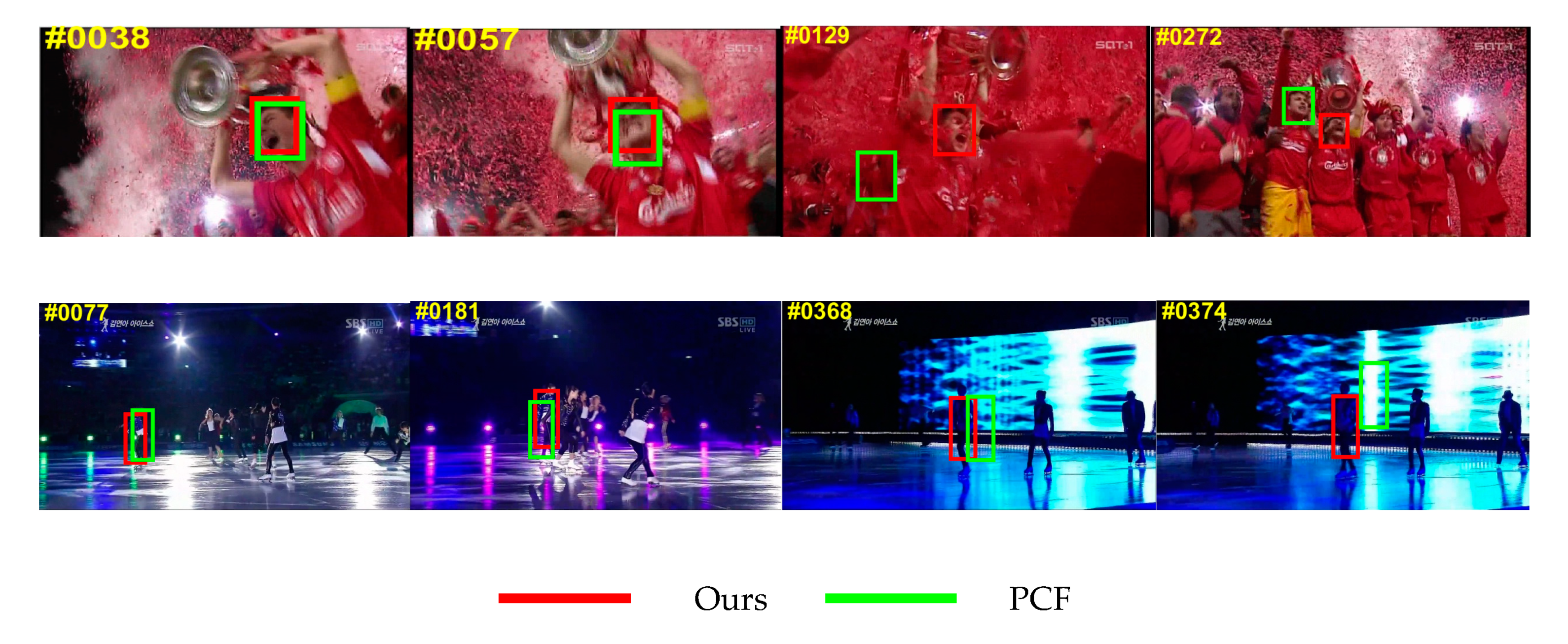 Sensors 20 05210 g004 Sensors 20 05210 g004
